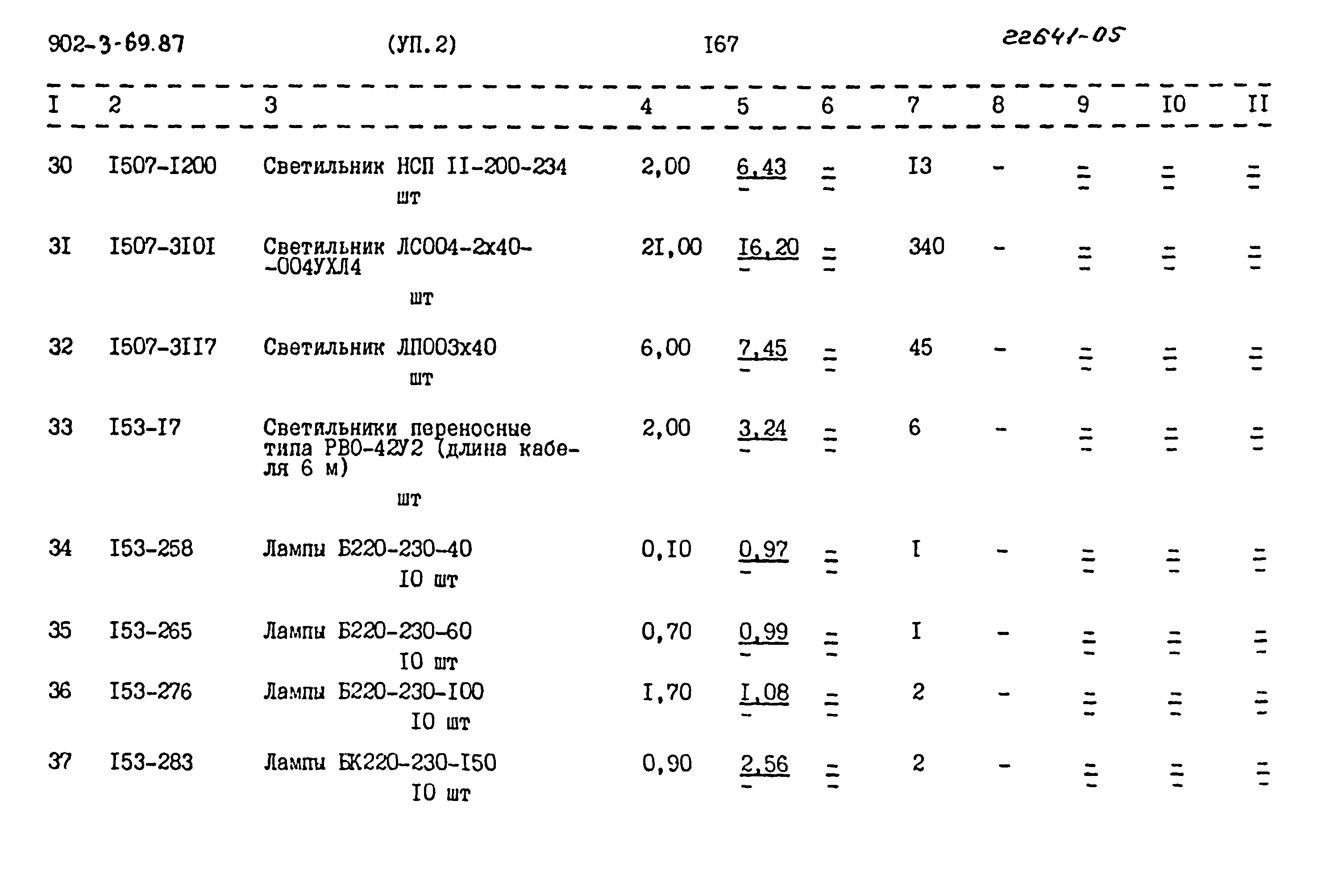 Типовой проект 902-3-69.87