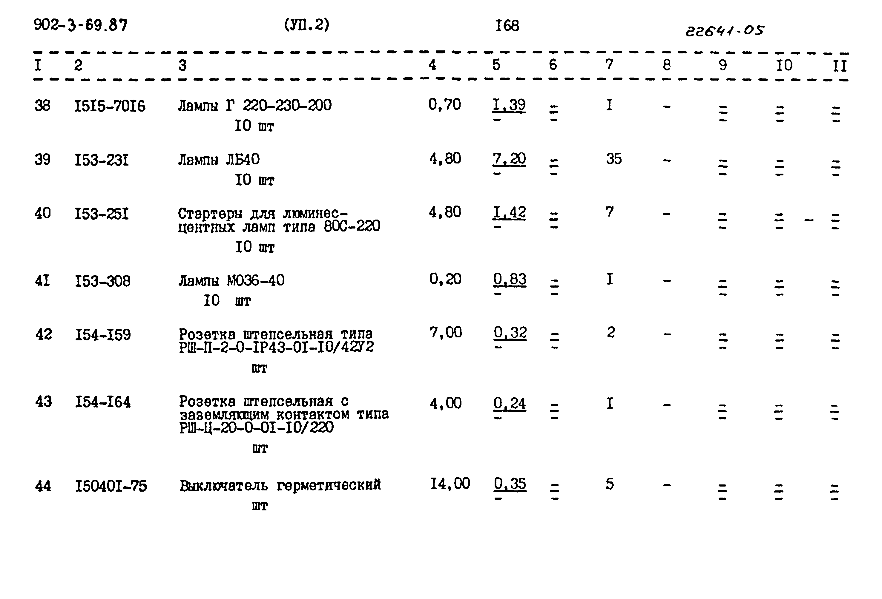Типовой проект 902-3-69.87