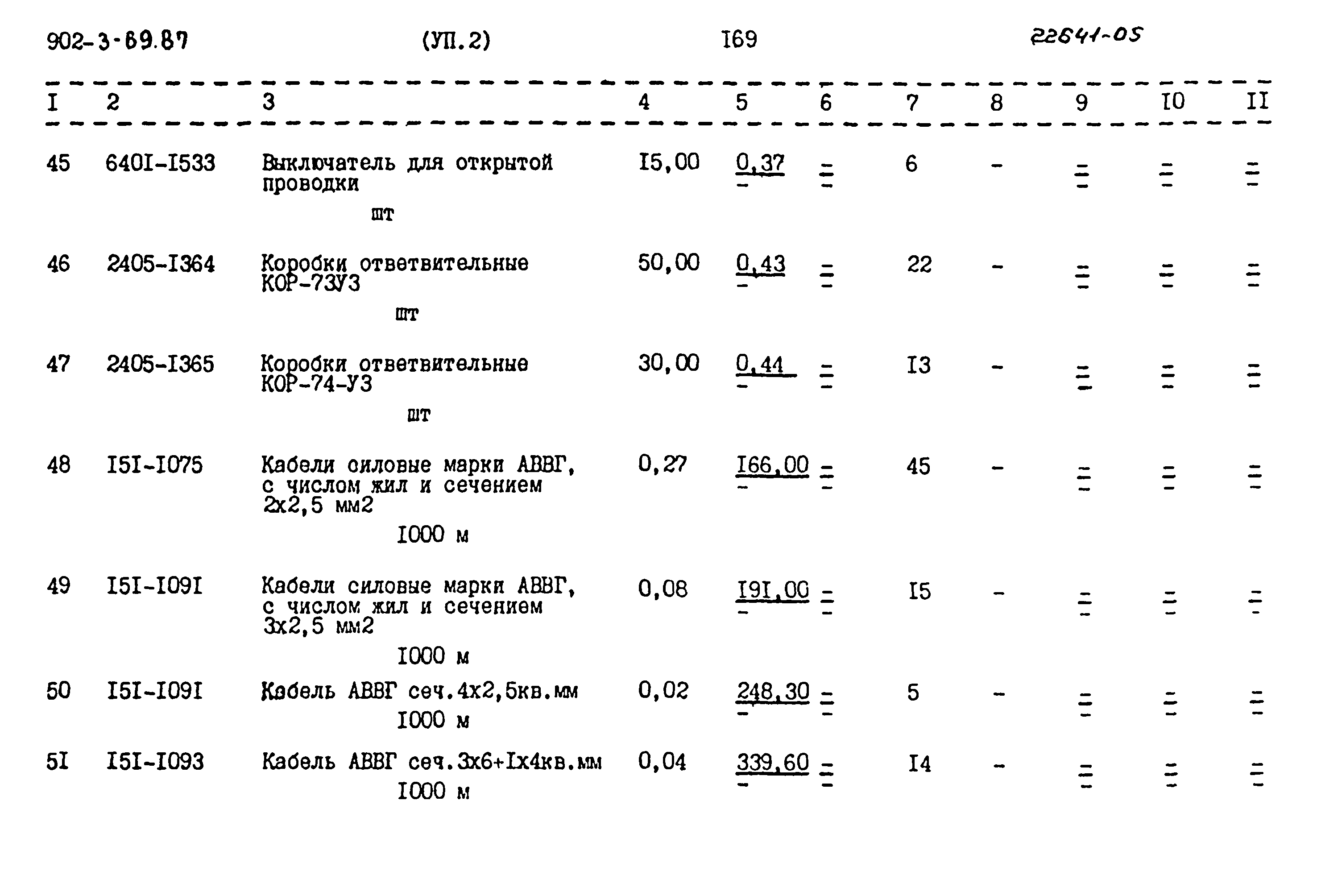 Типовой проект 902-3-69.87