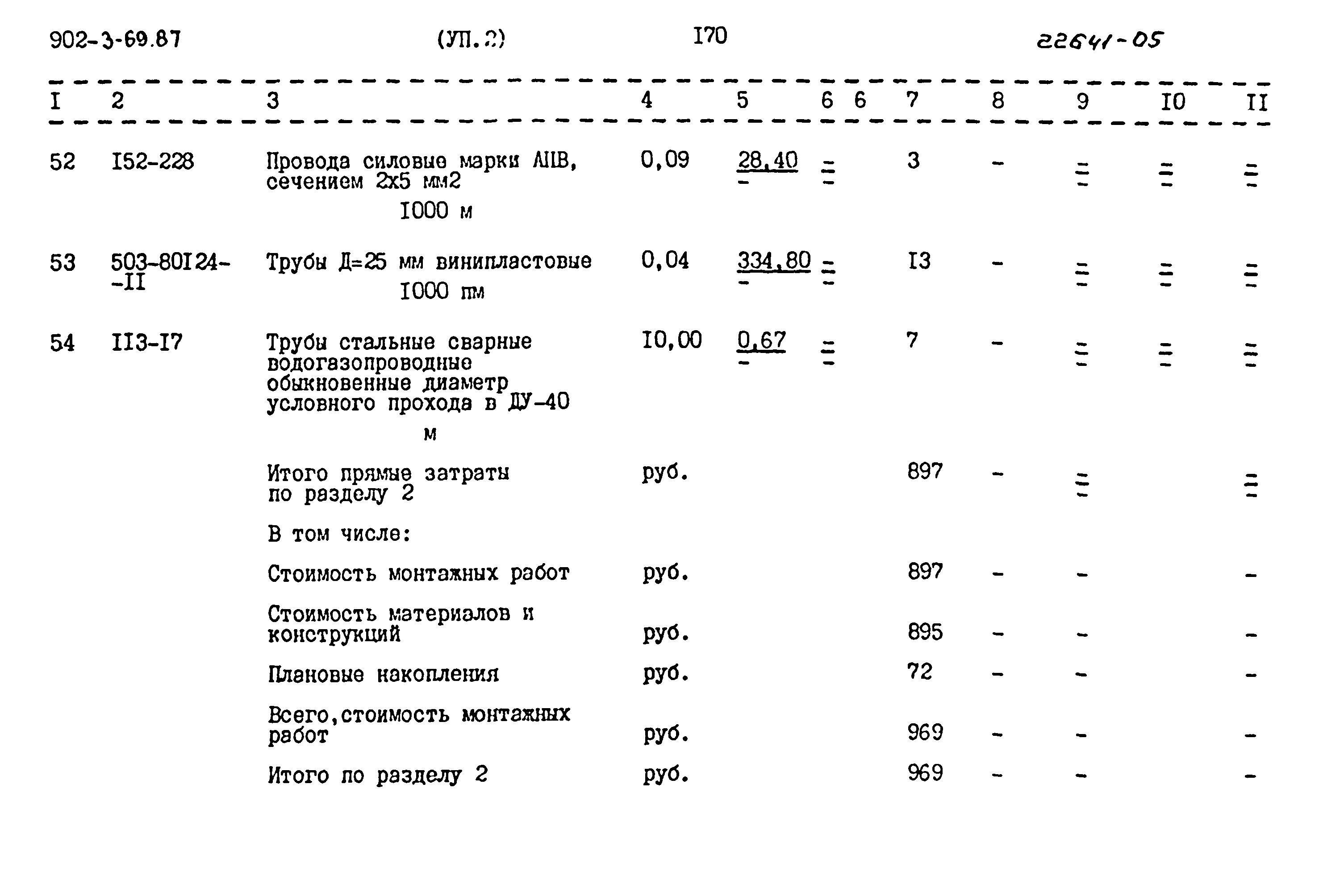 Типовой проект 902-3-69.87