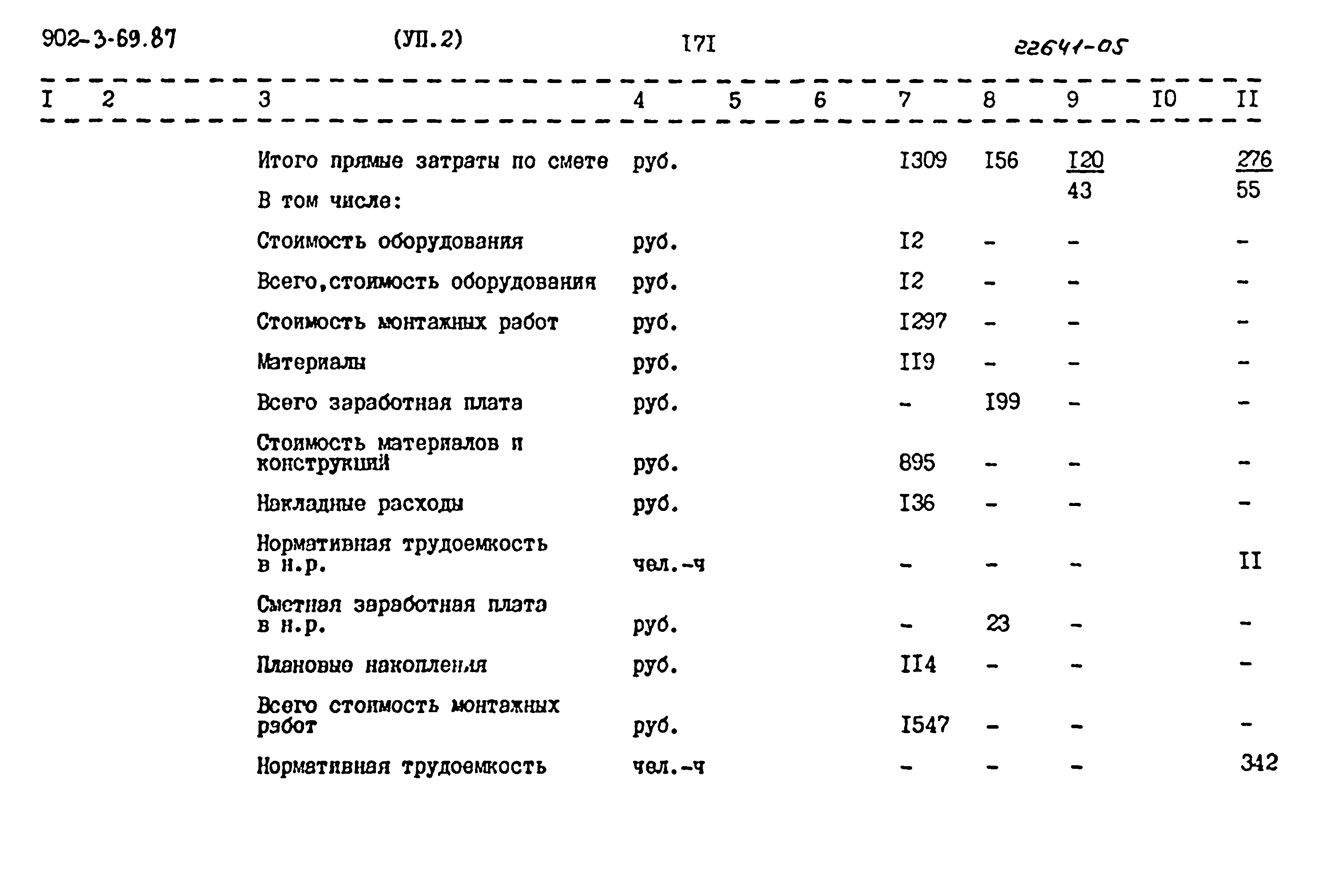 Типовой проект 902-3-69.87