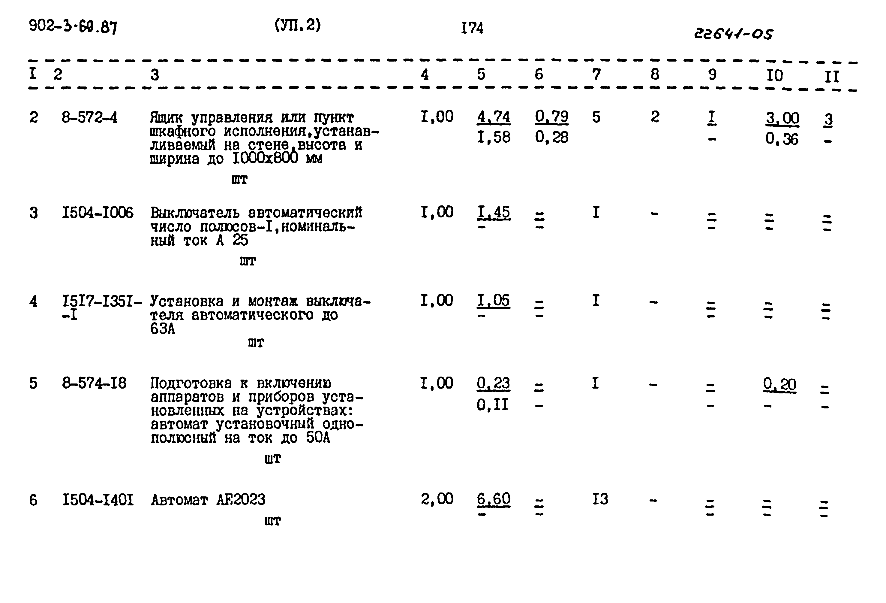Типовой проект 902-3-69.87
