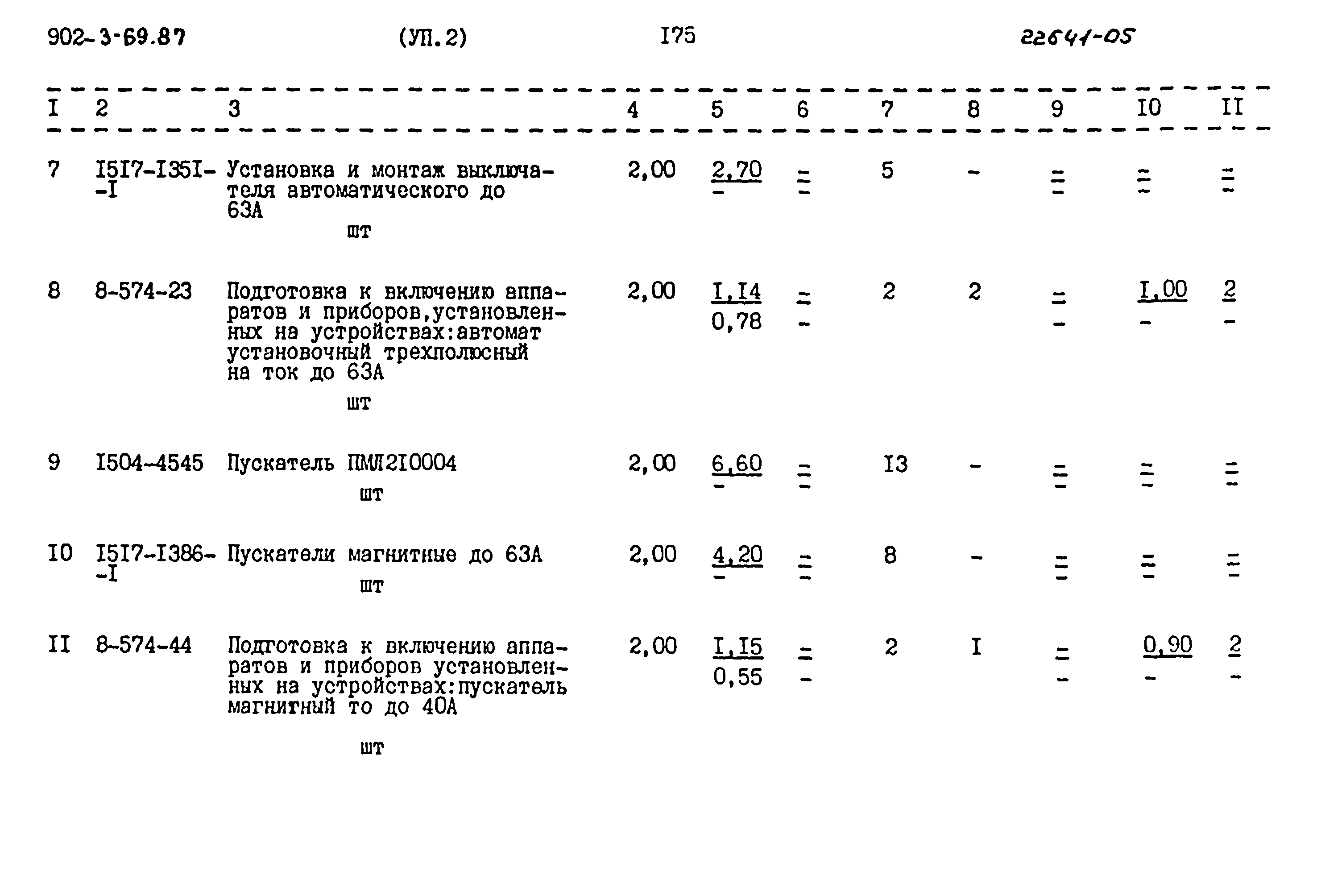 Типовой проект 902-3-69.87