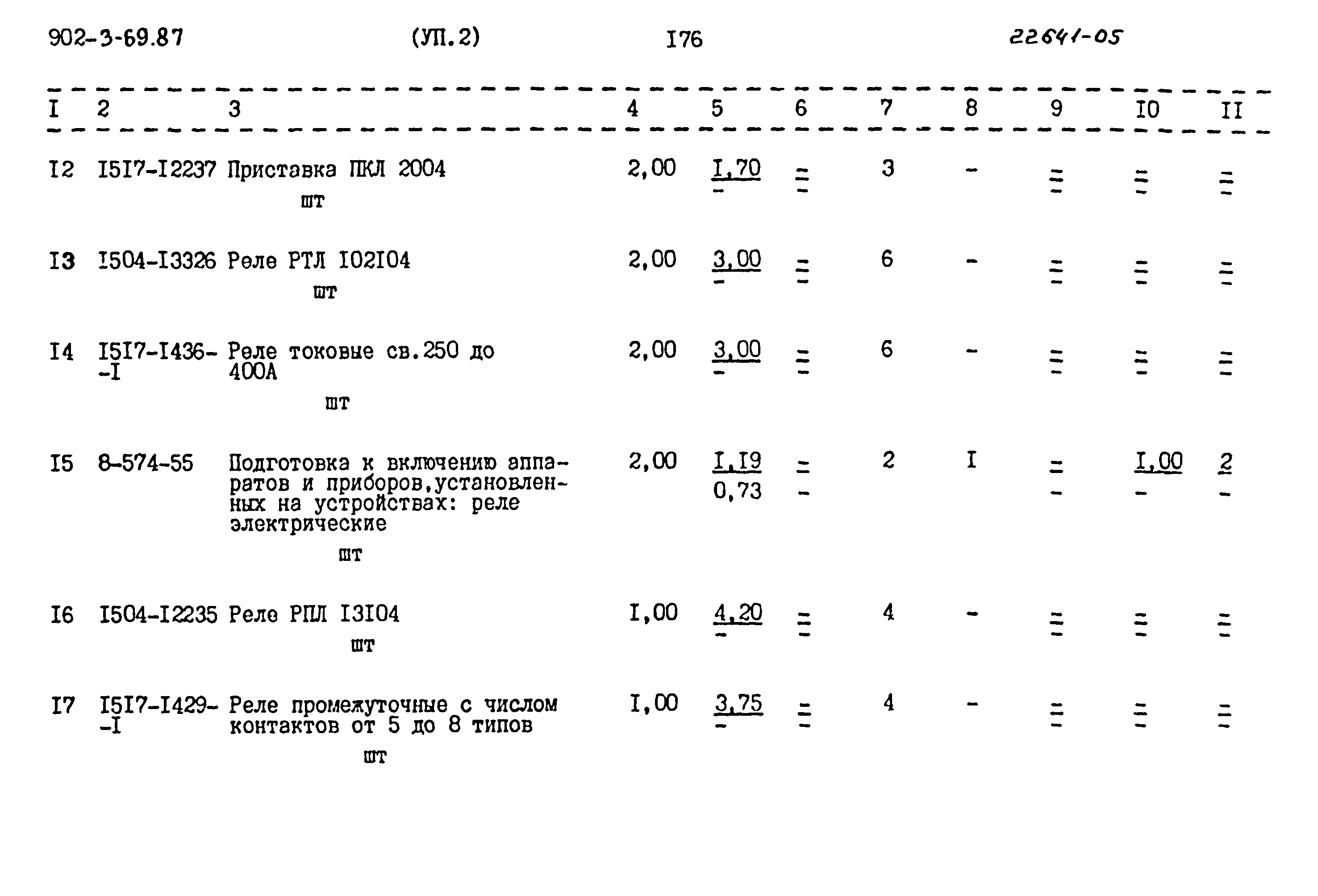 Типовой проект 902-3-69.87