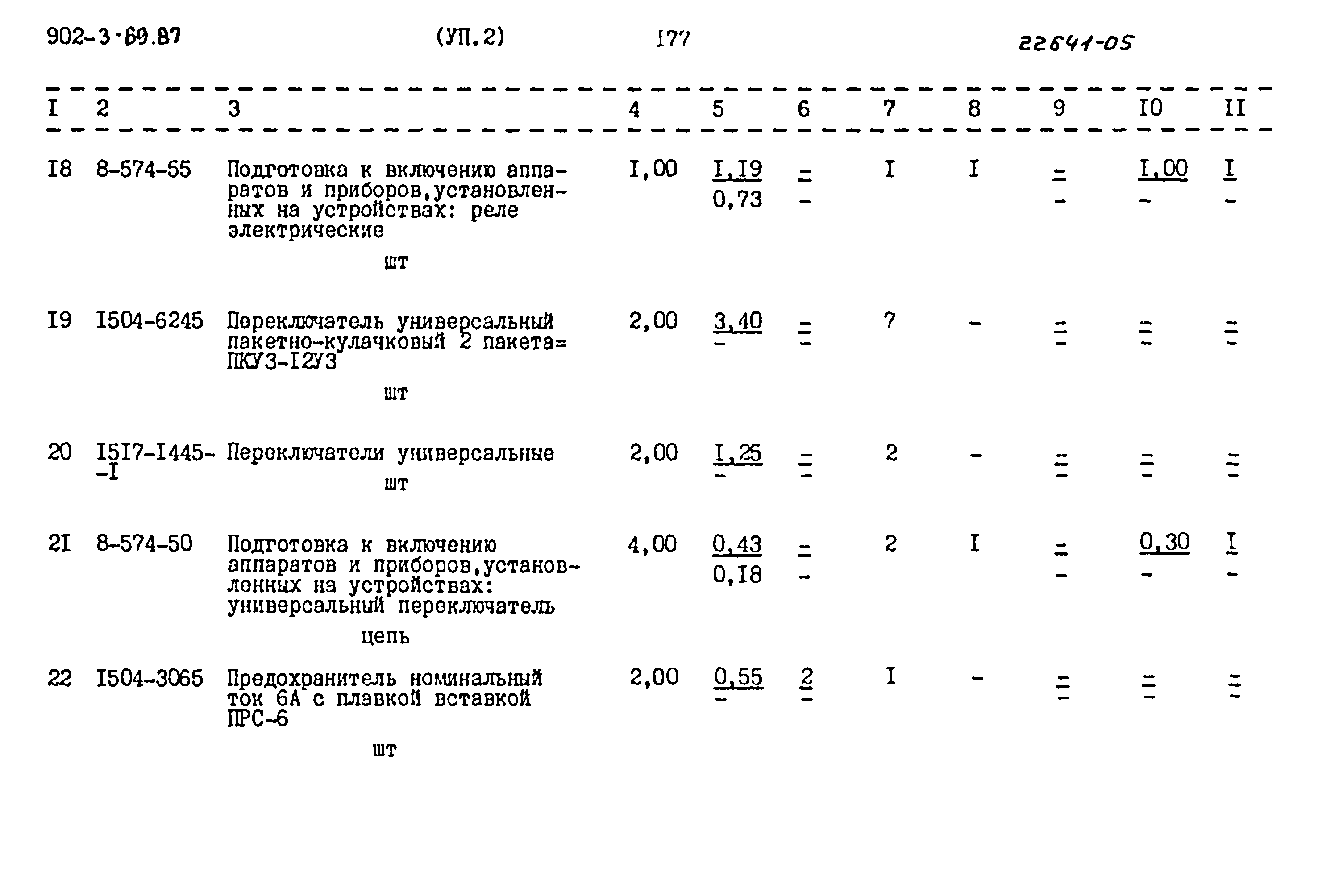 Типовой проект 902-3-69.87