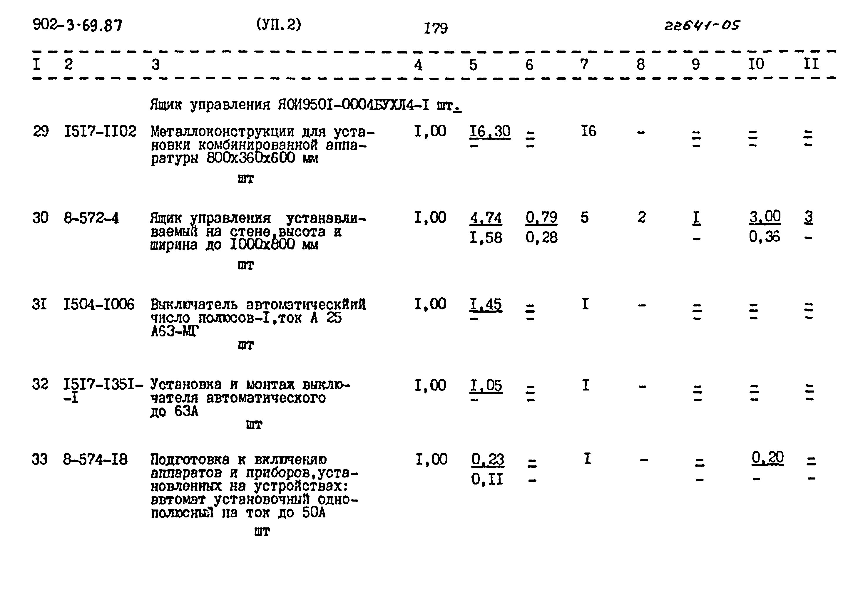Типовой проект 902-3-69.87