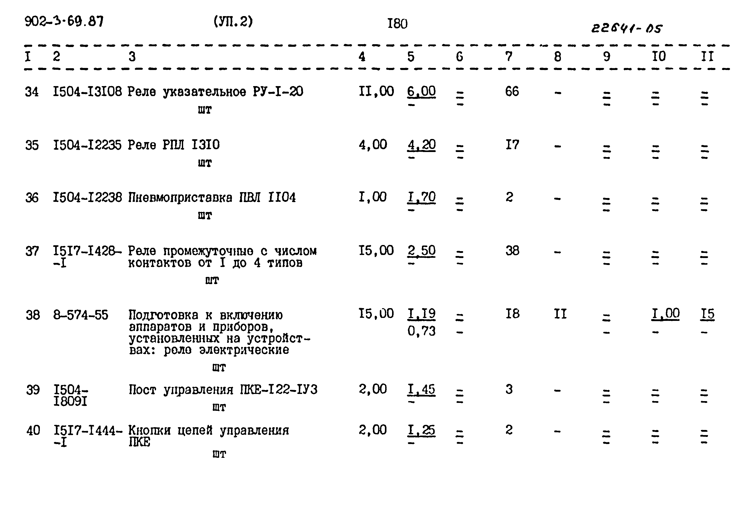 Типовой проект 902-3-69.87