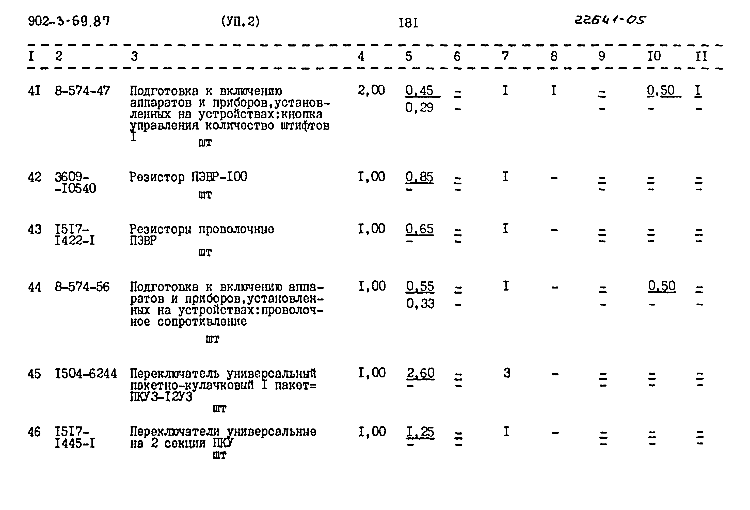Типовой проект 902-3-69.87