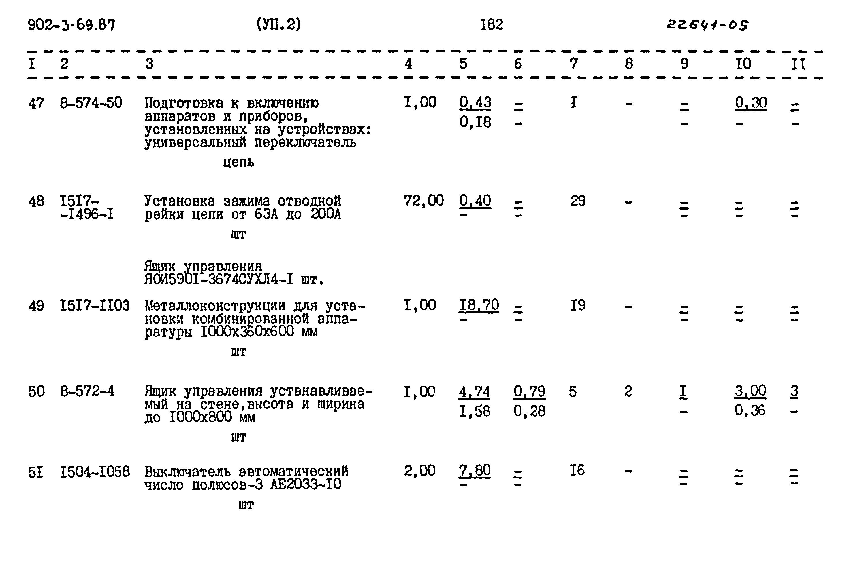 Типовой проект 902-3-69.87