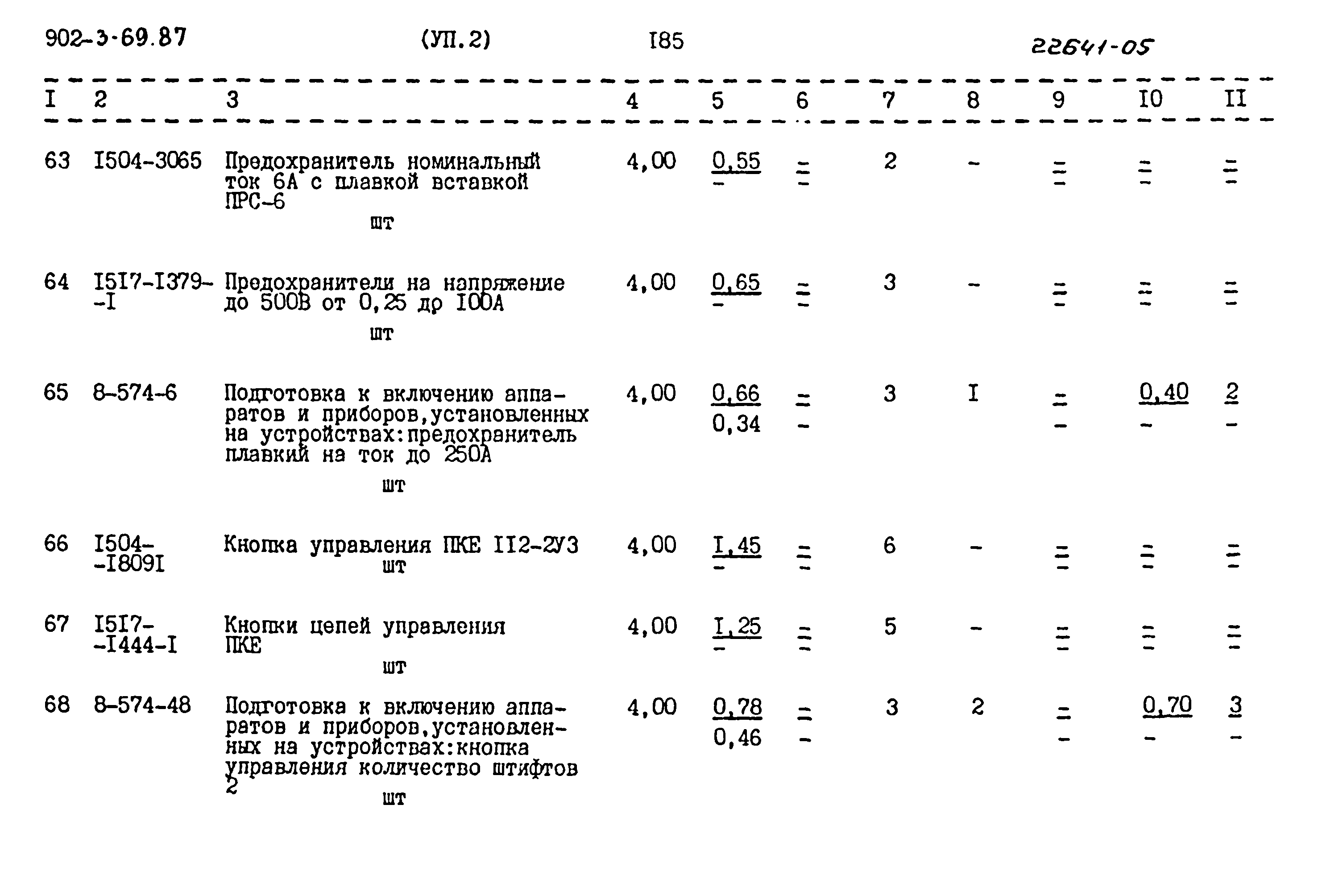 Типовой проект 902-3-69.87