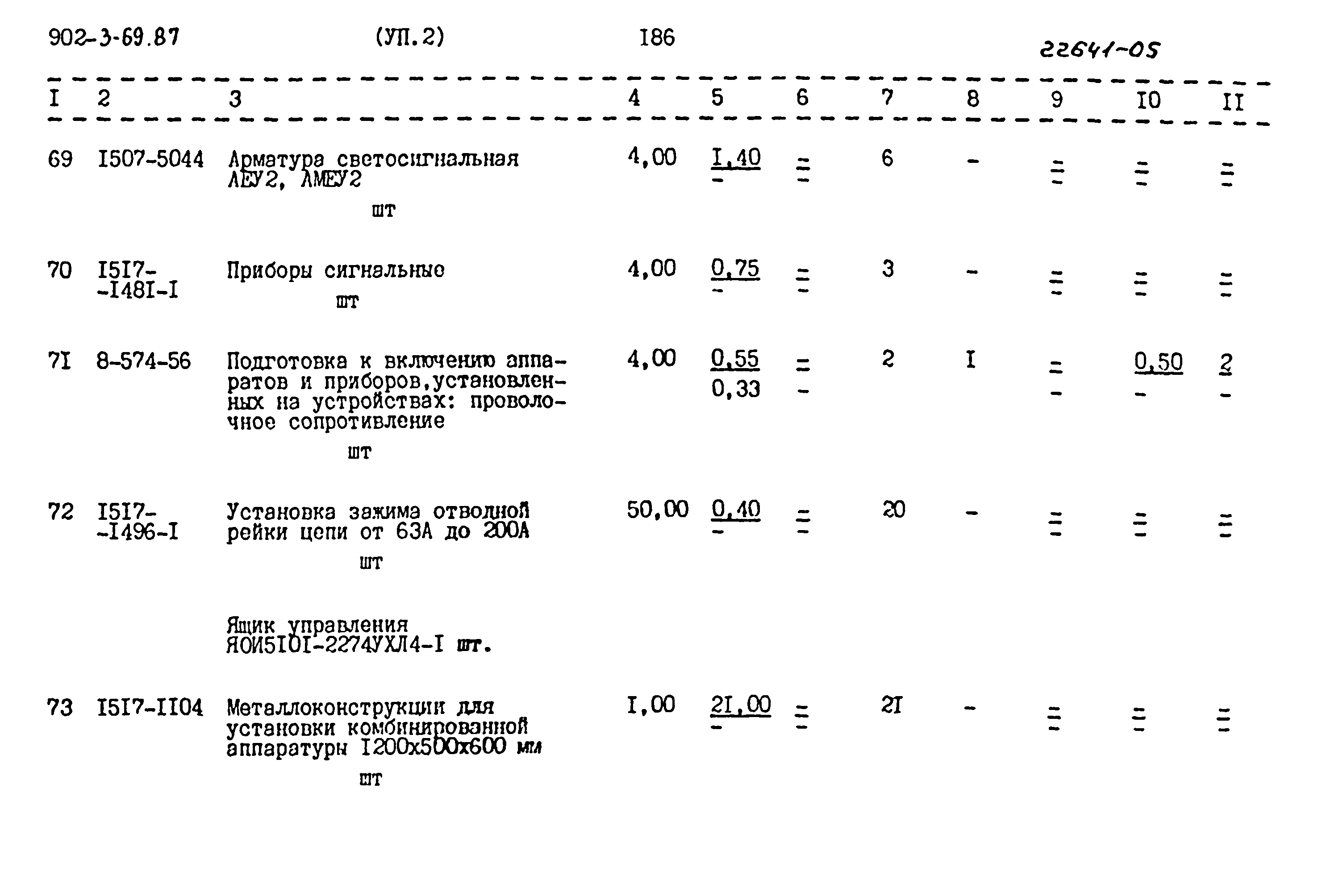 Типовой проект 902-3-69.87