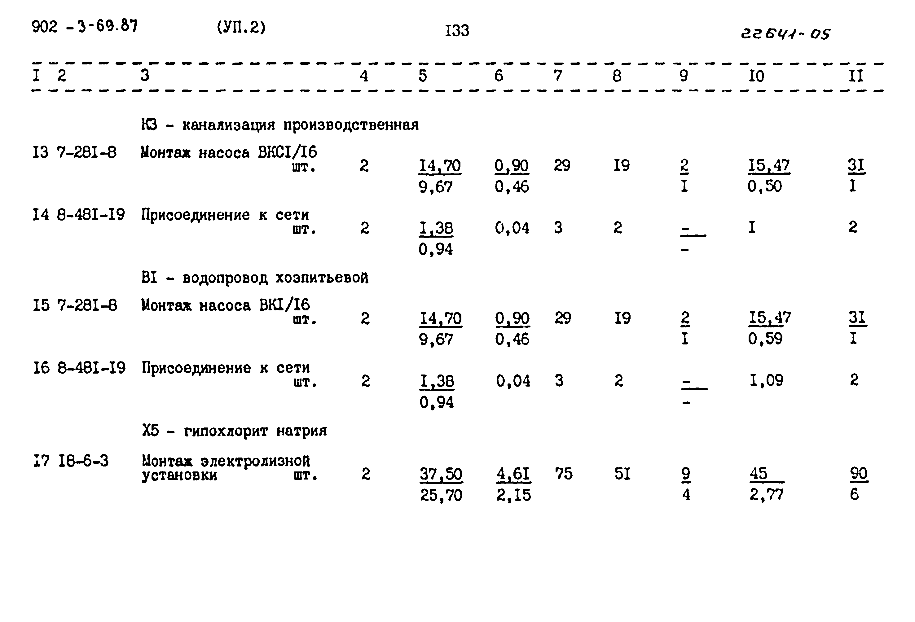 Типовой проект 902-3-69.87