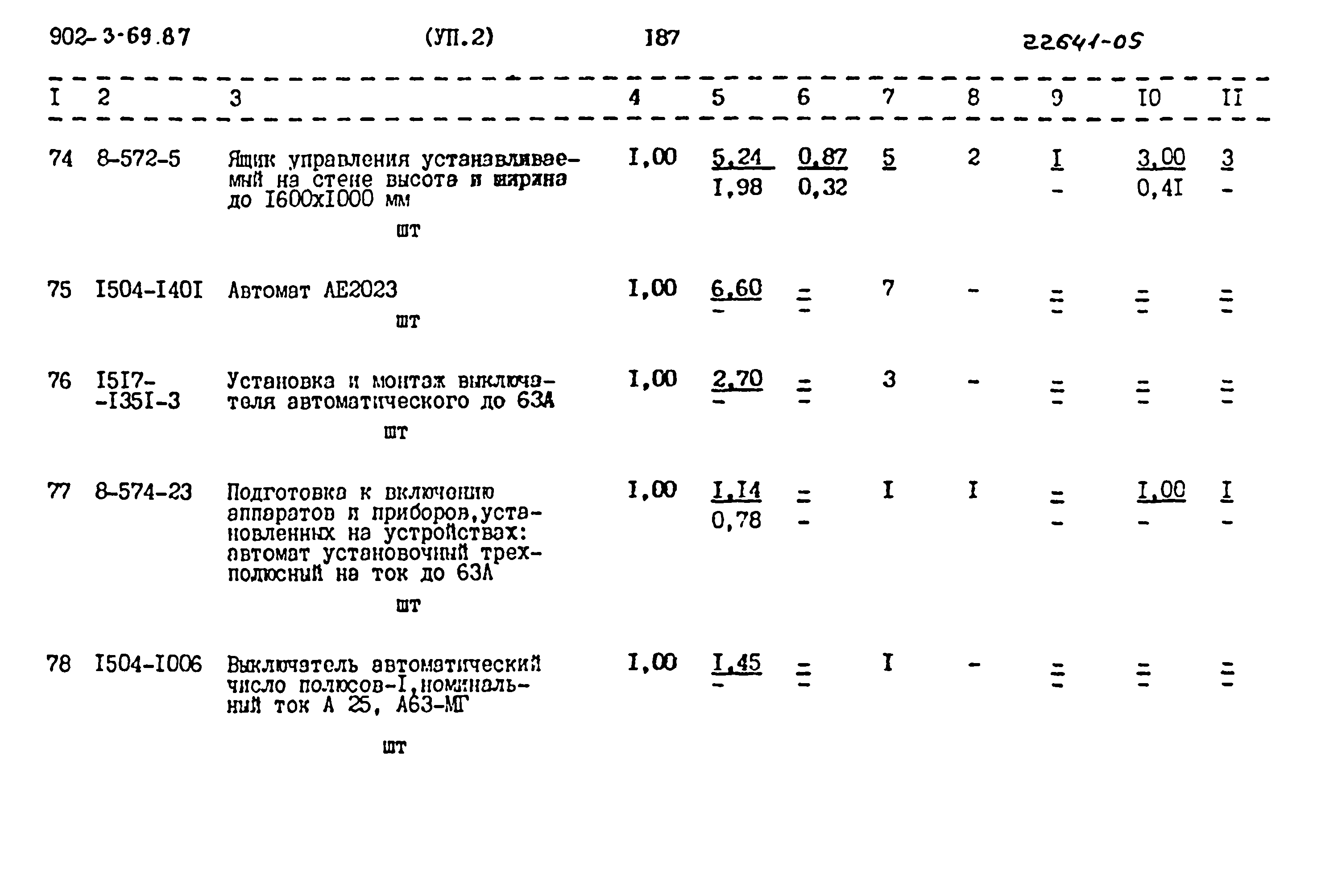 Типовой проект 902-3-69.87