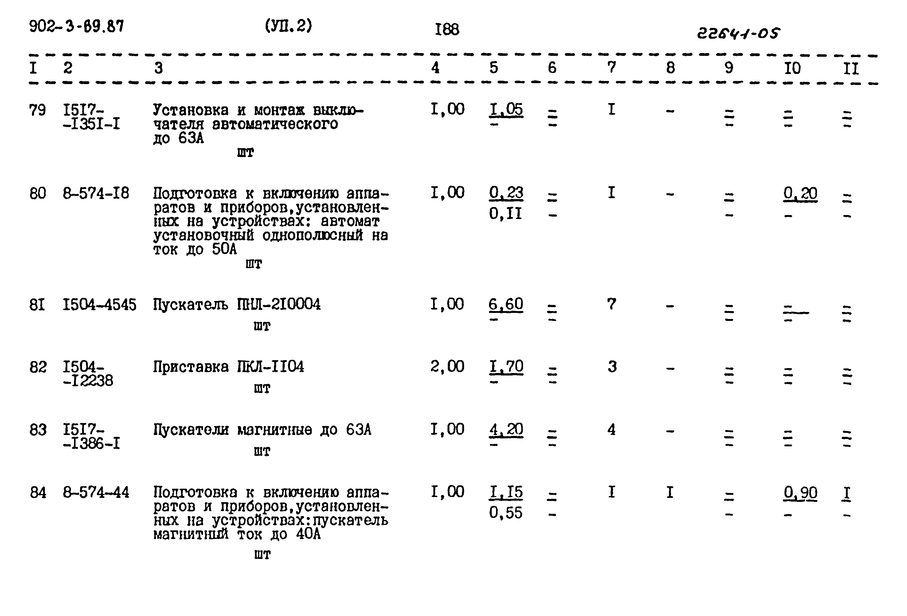 Типовой проект 902-3-69.87