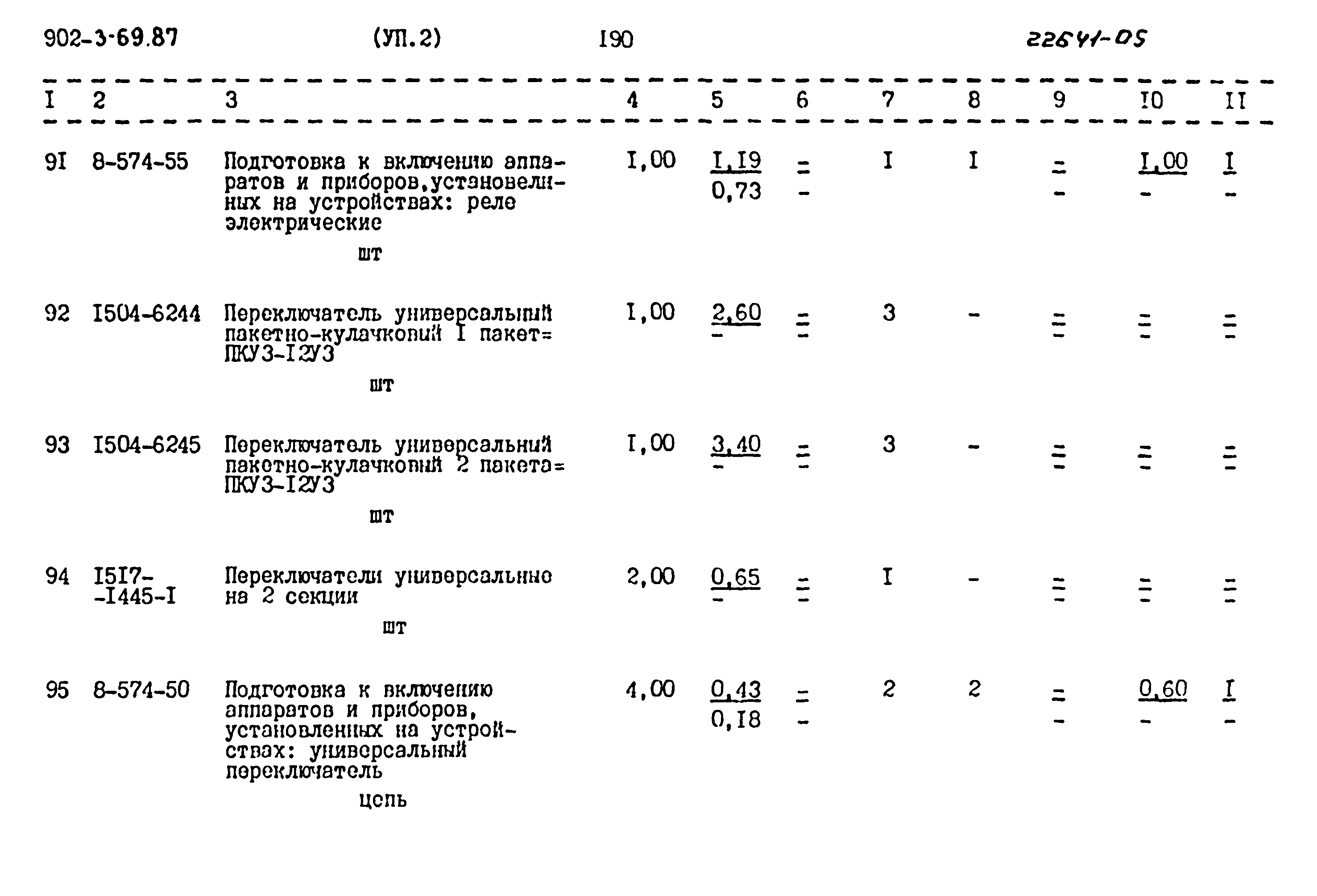 Типовой проект 902-3-69.87