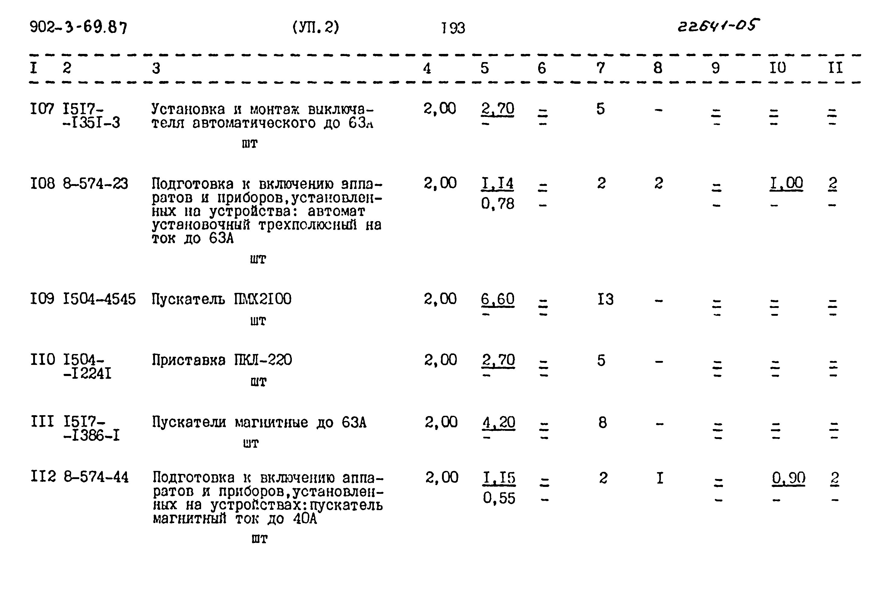 Типовой проект 902-3-69.87
