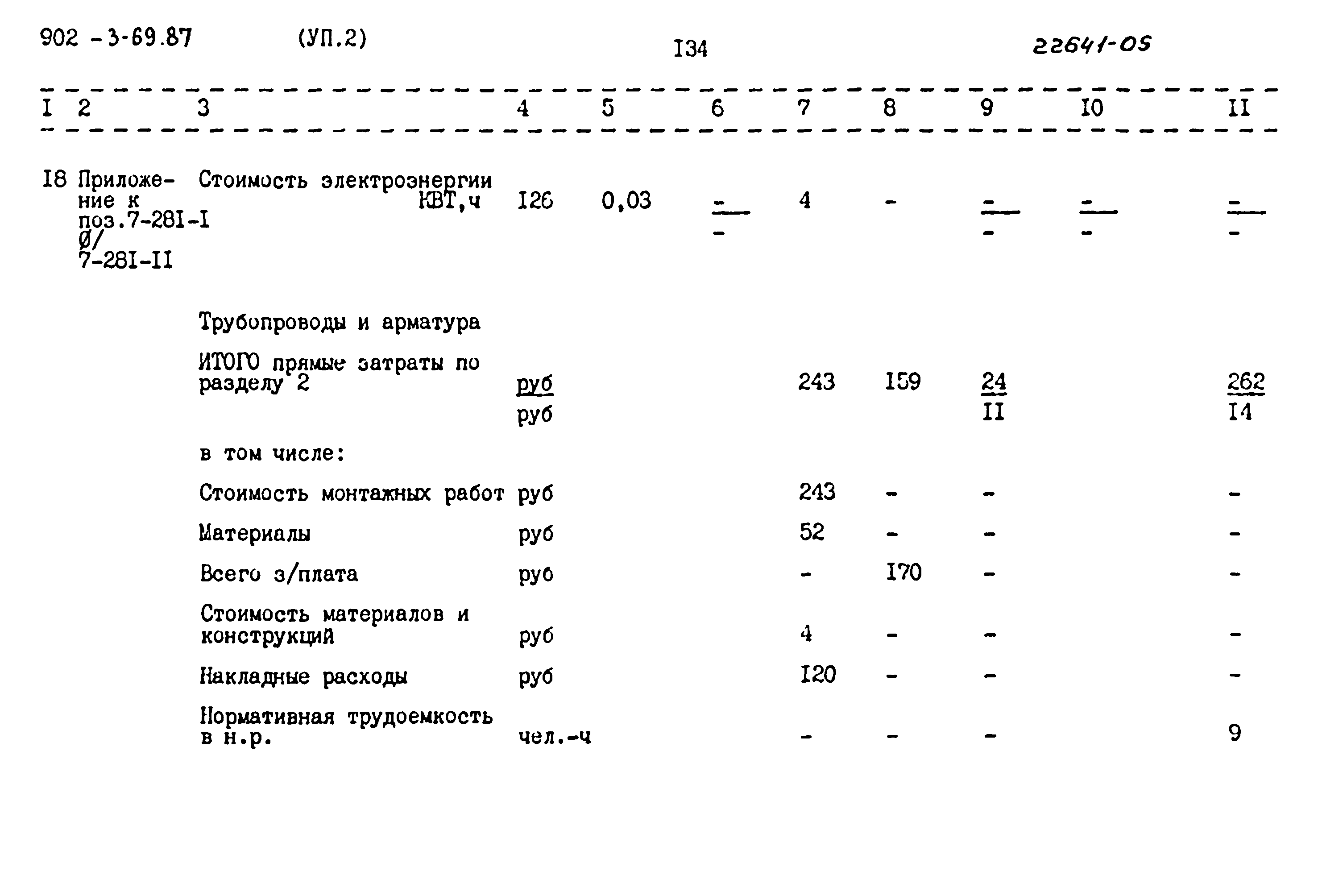 Типовой проект 902-3-69.87