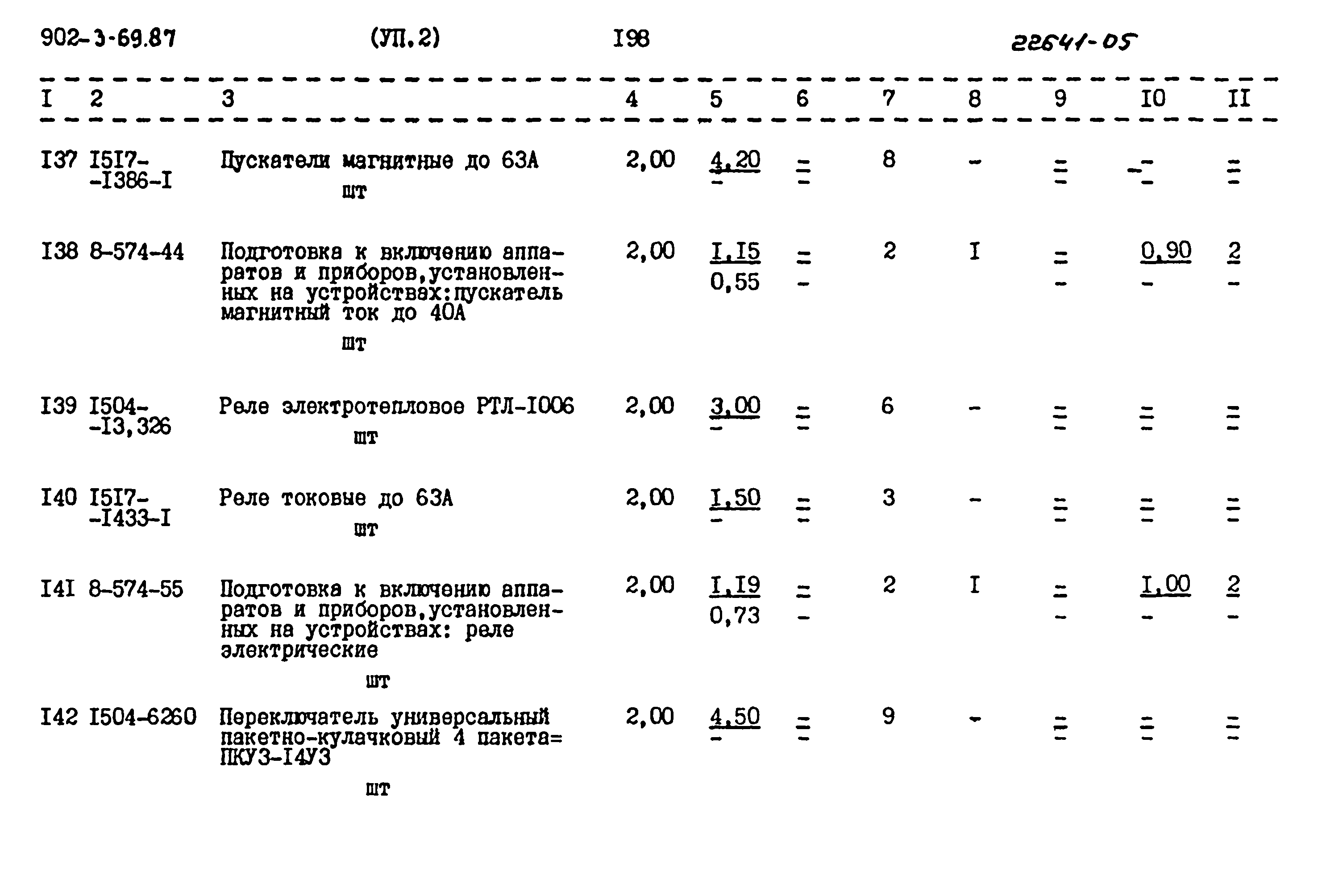 Типовой проект 902-3-69.87