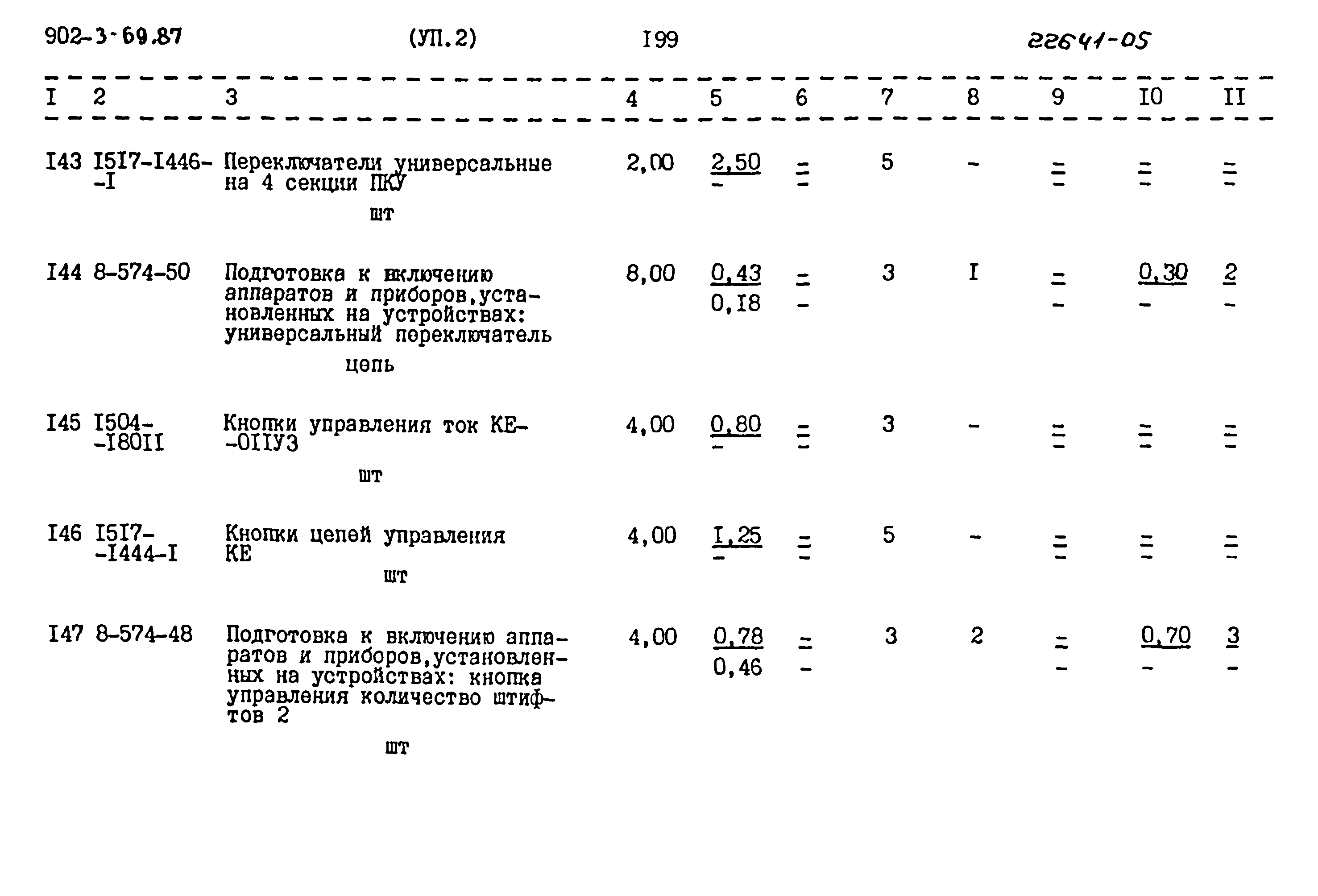 Типовой проект 902-3-69.87