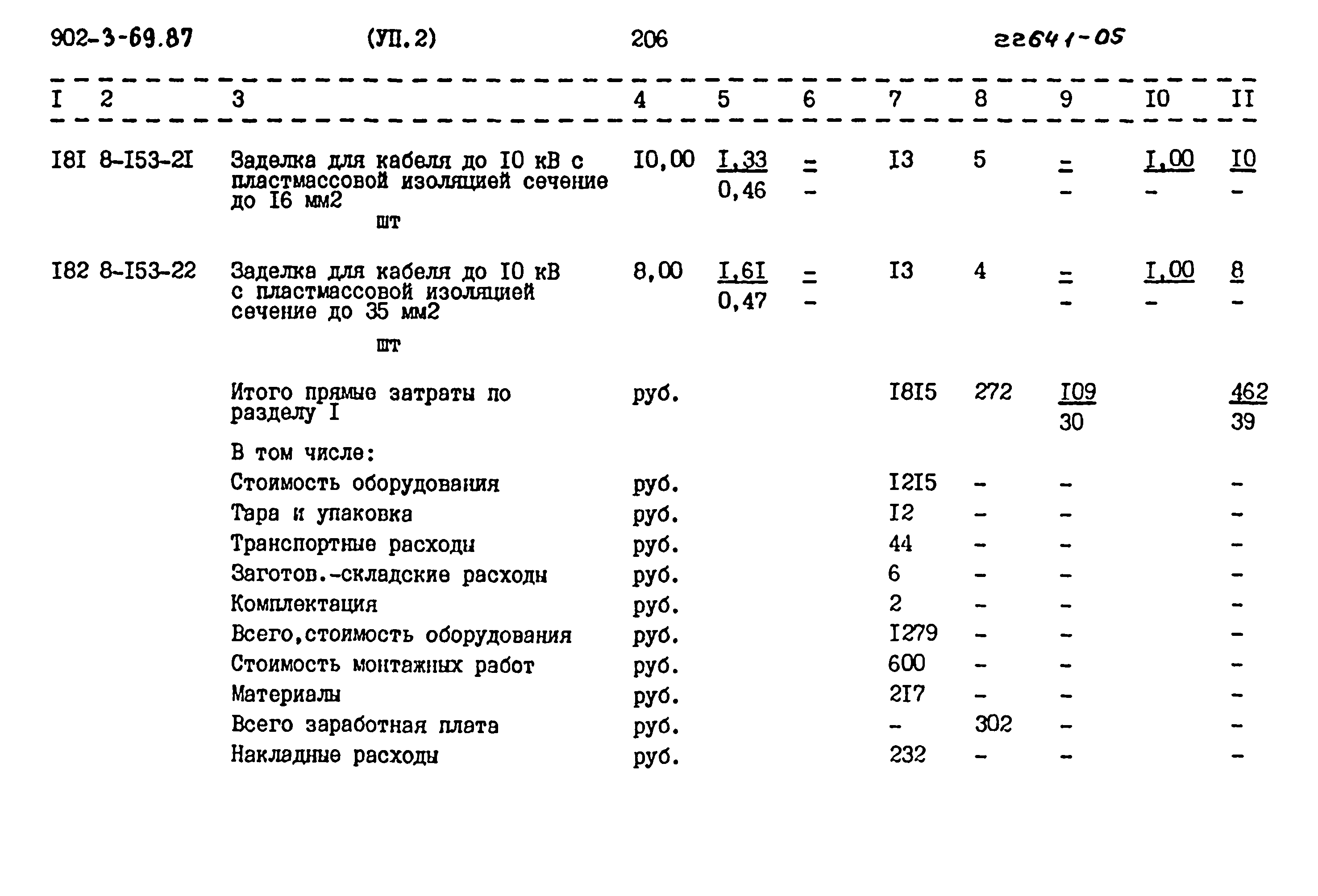 Типовой проект 902-3-69.87