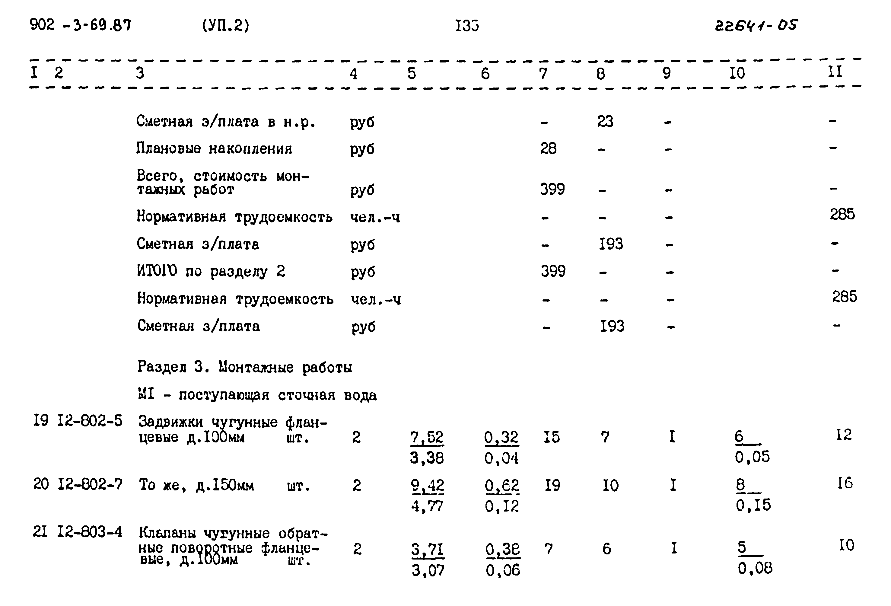 Типовой проект 902-3-69.87