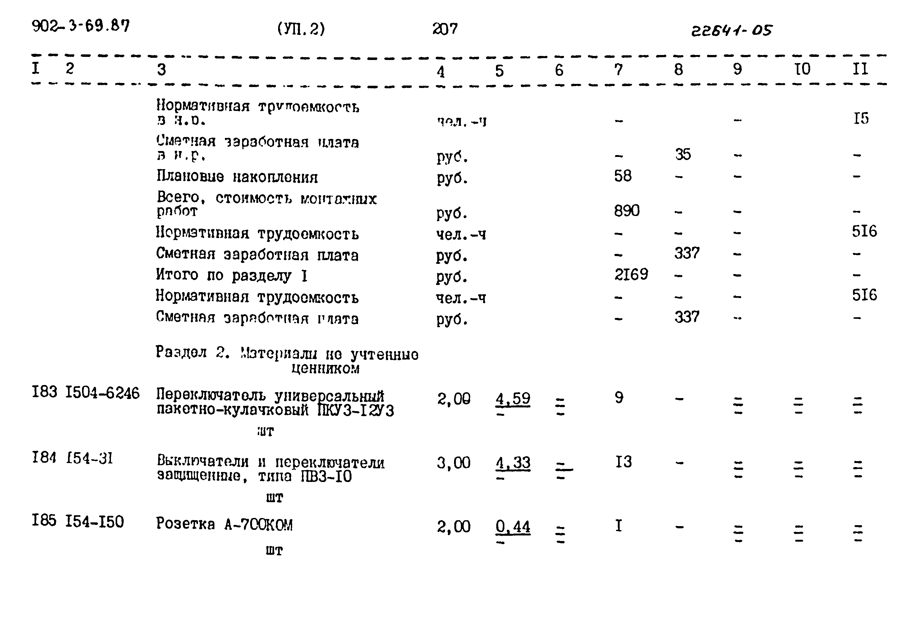 Типовой проект 902-3-69.87