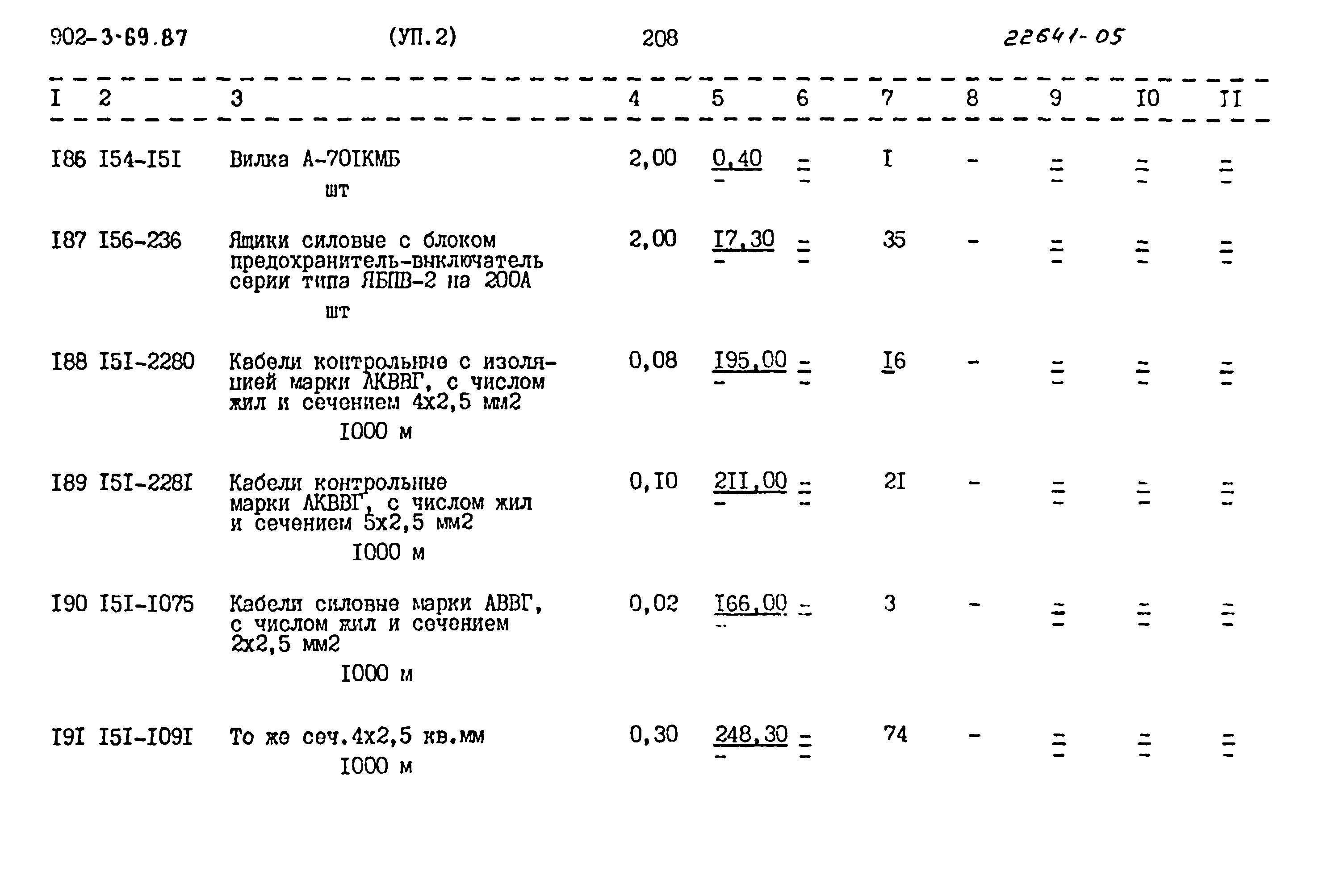 Типовой проект 902-3-69.87
