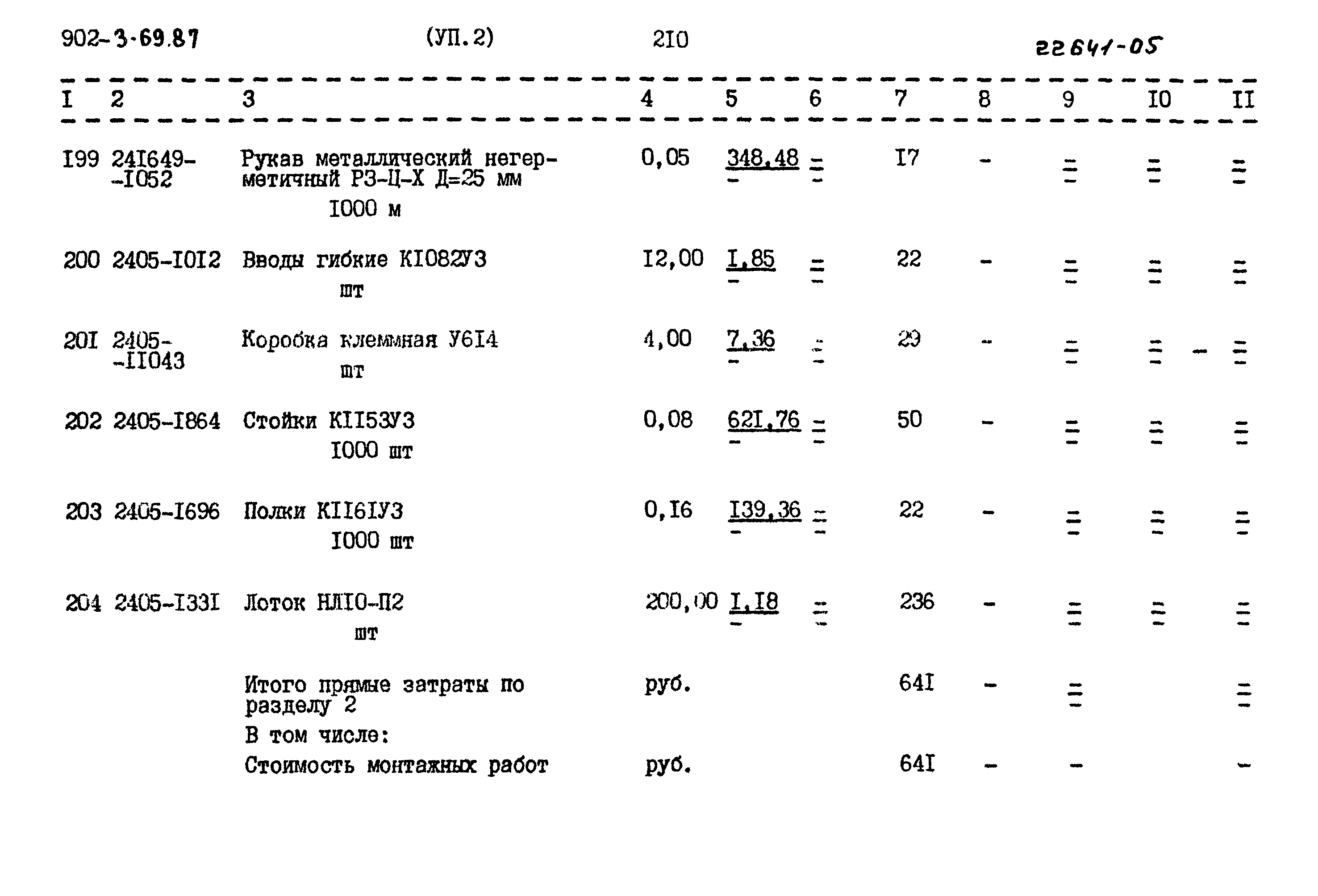 Типовой проект 902-3-69.87