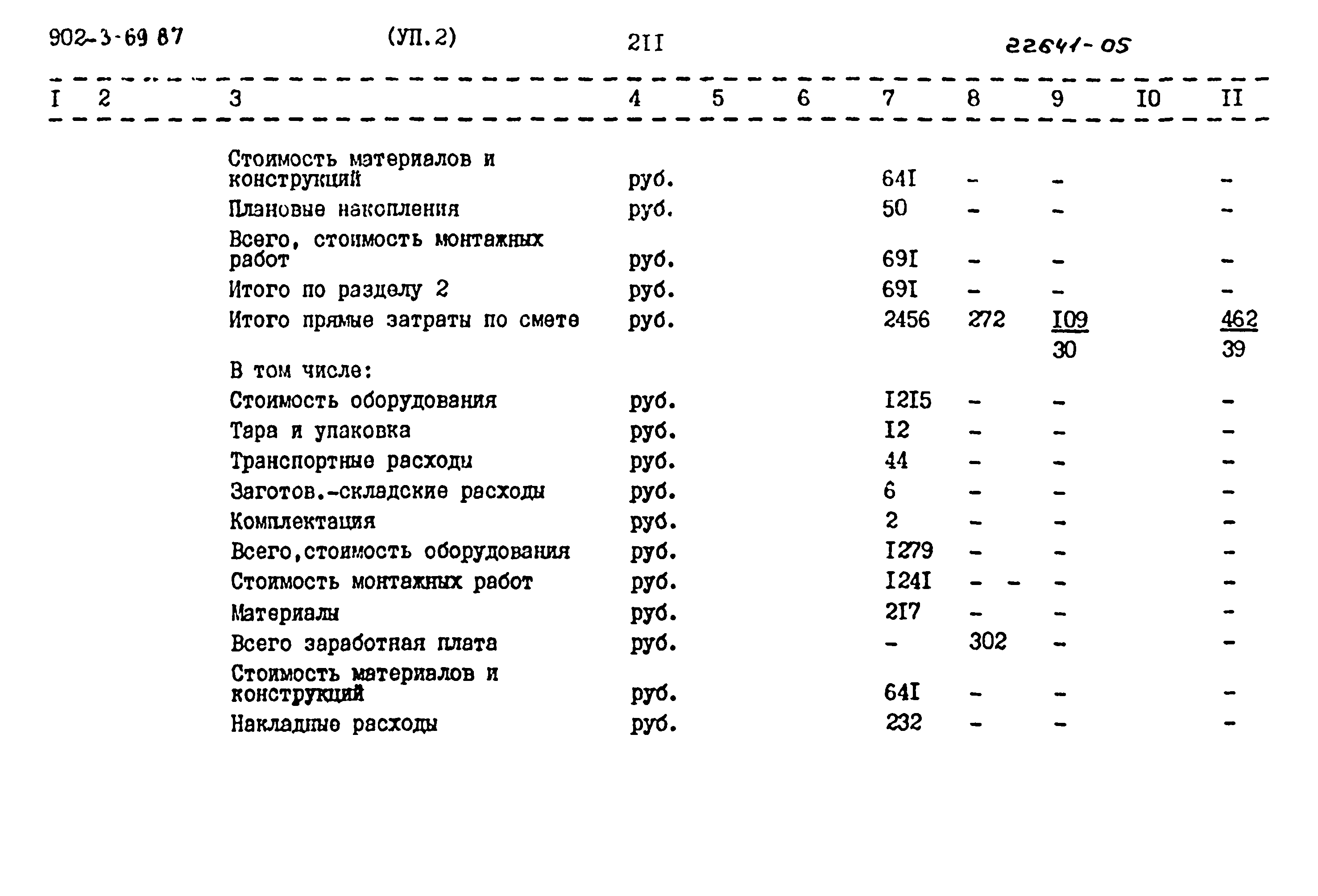 Типовой проект 902-3-69.87