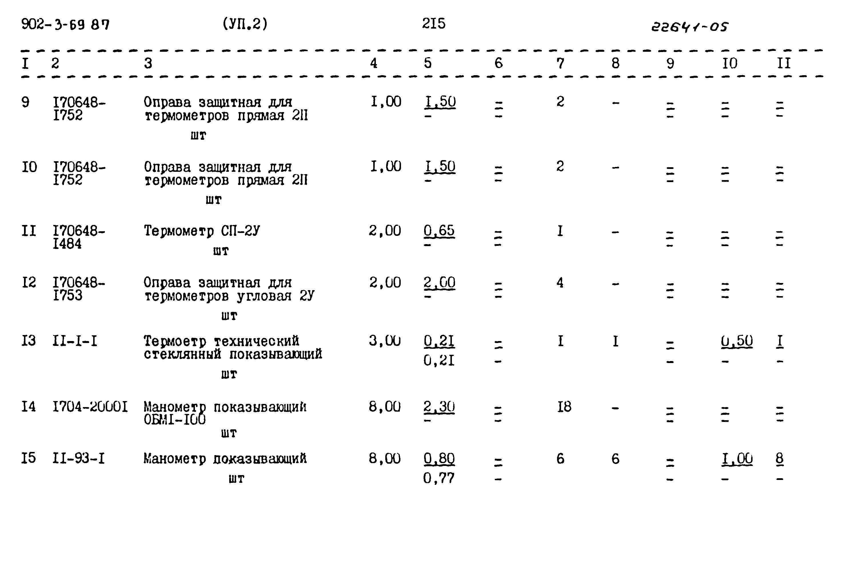 Типовой проект 902-3-69.87