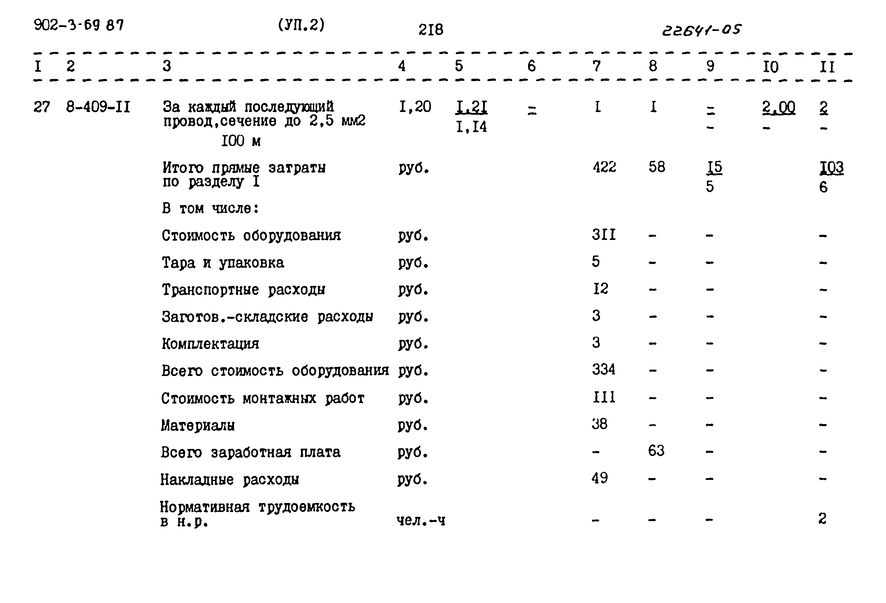 Типовой проект 902-3-69.87