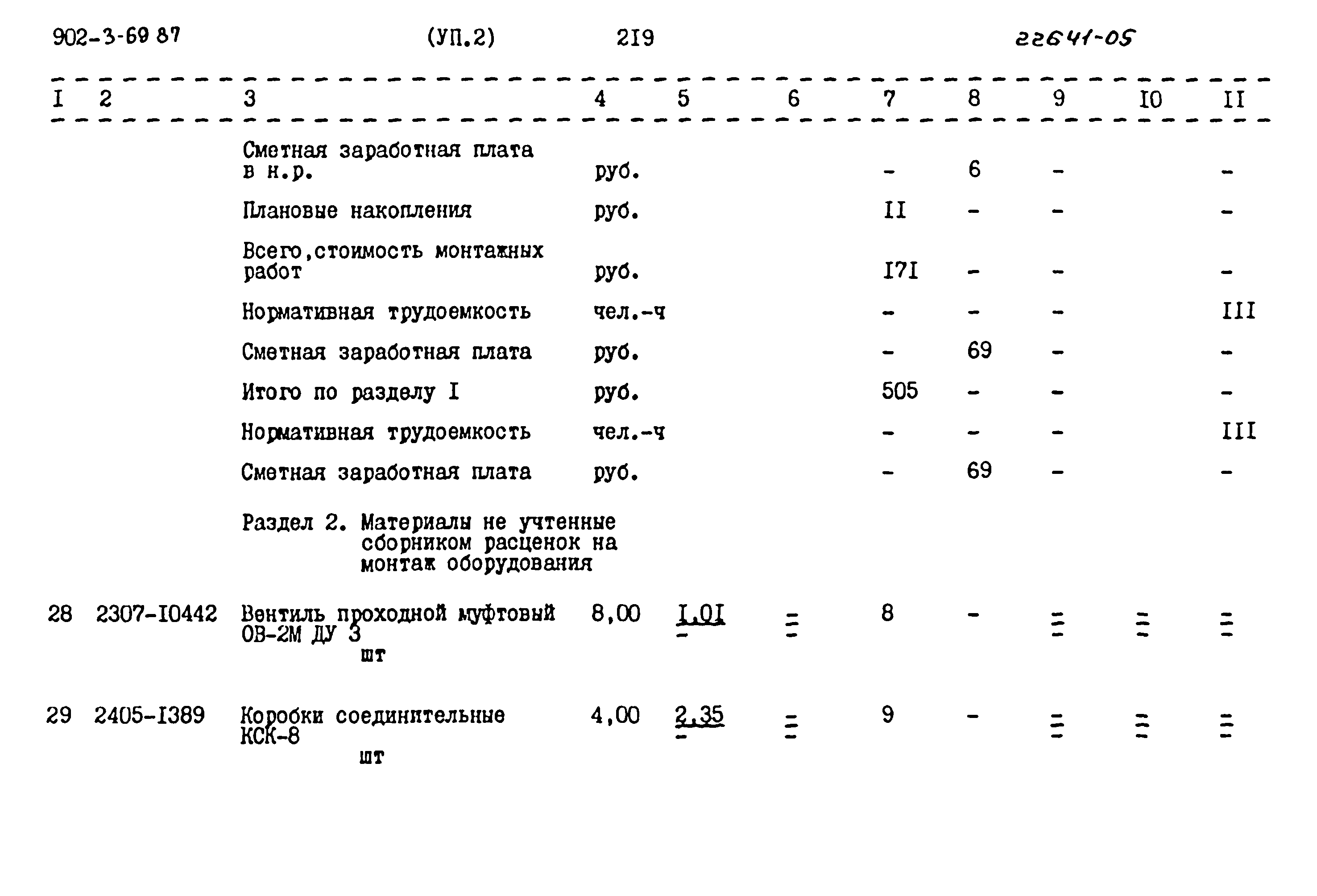 Типовой проект 902-3-69.87