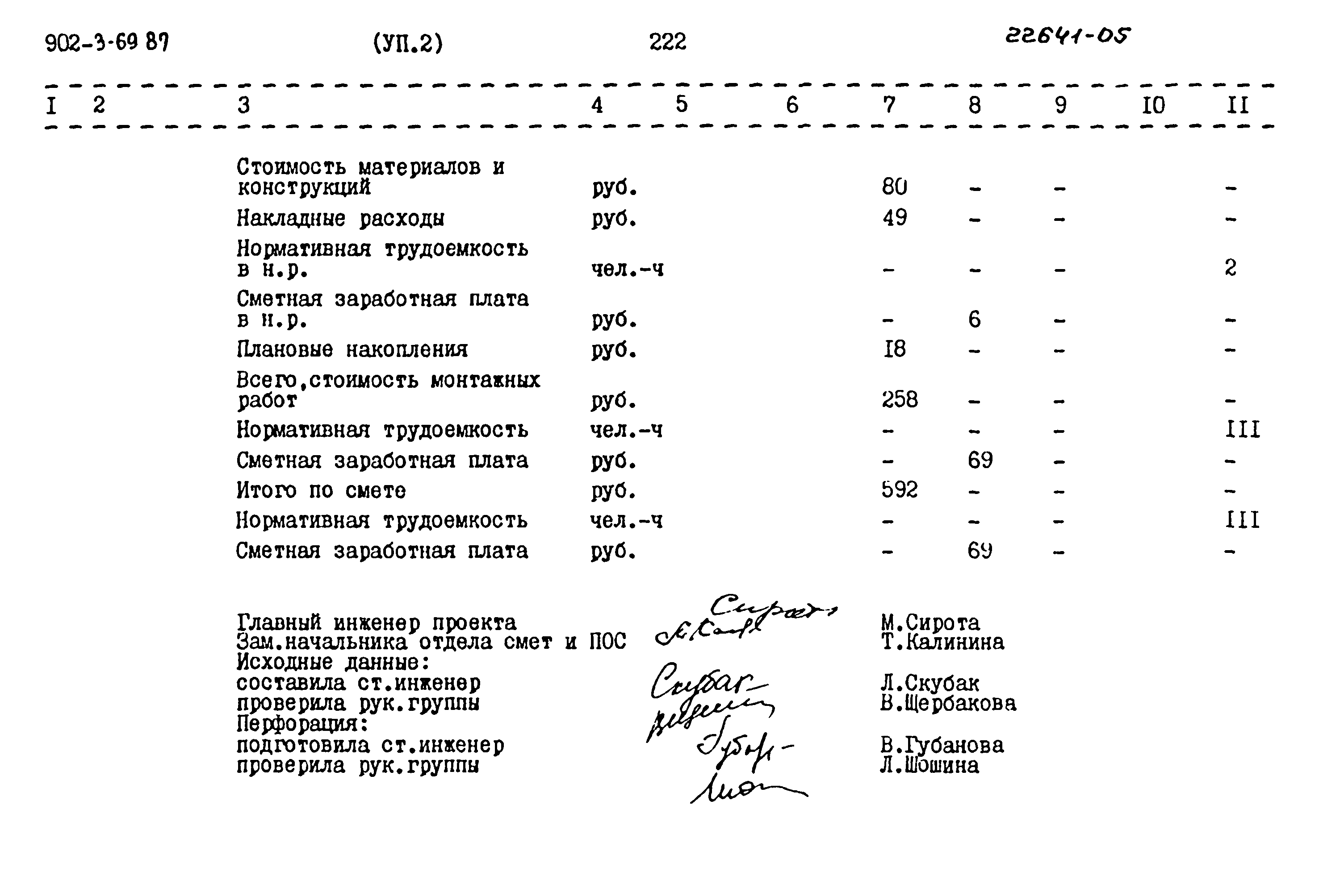 Типовой проект 902-3-69.87