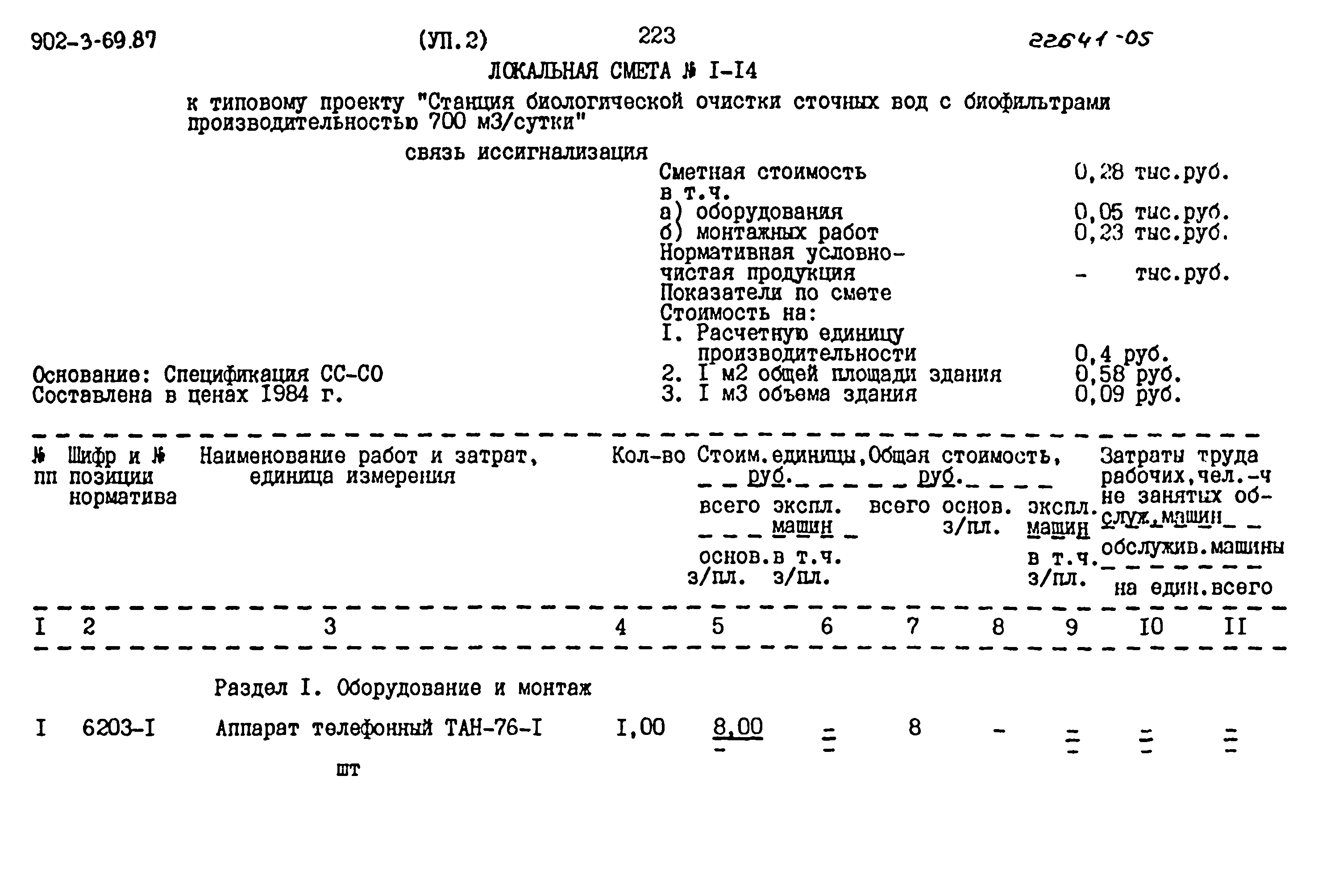 Типовой проект 902-3-69.87