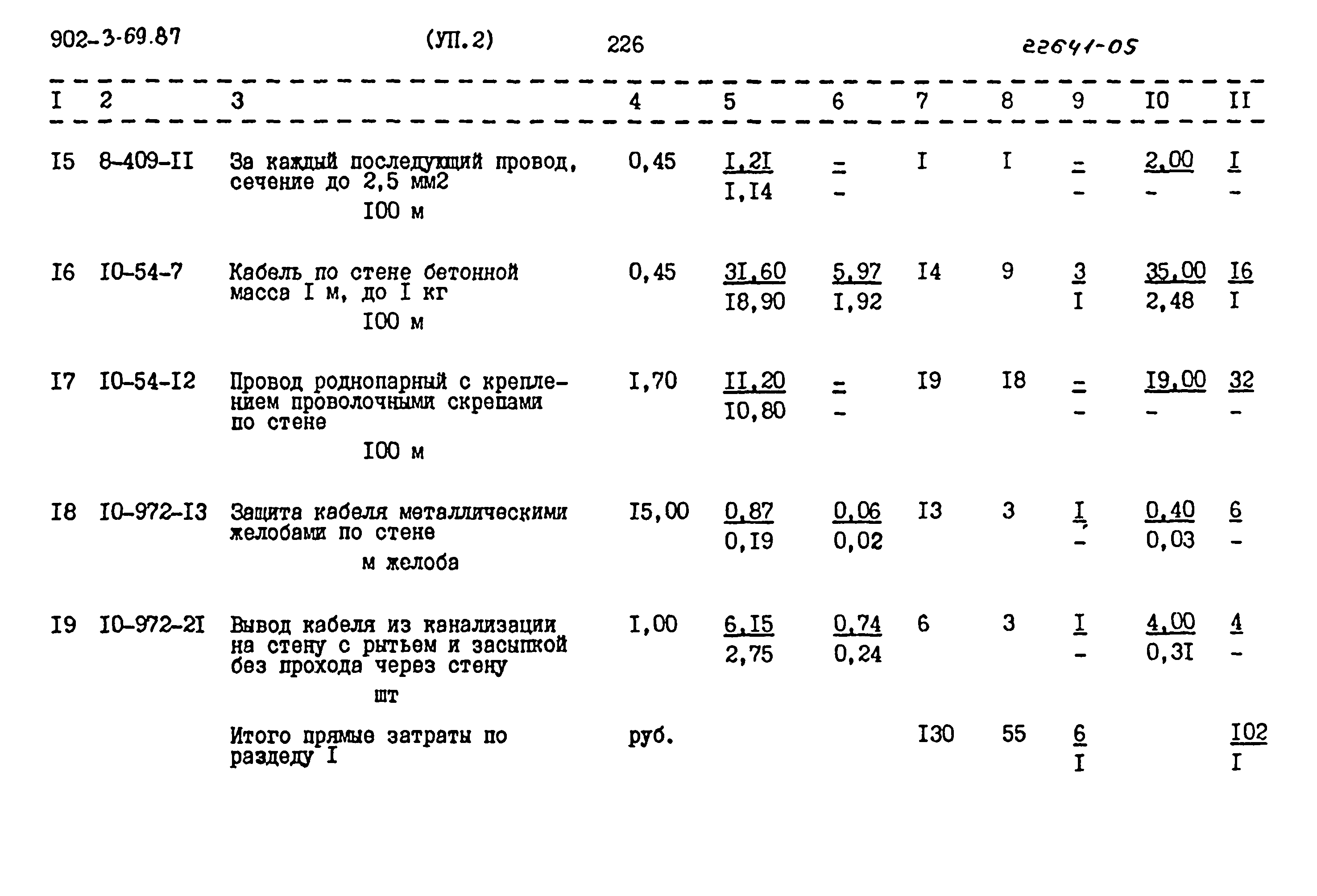 Типовой проект 902-3-69.87