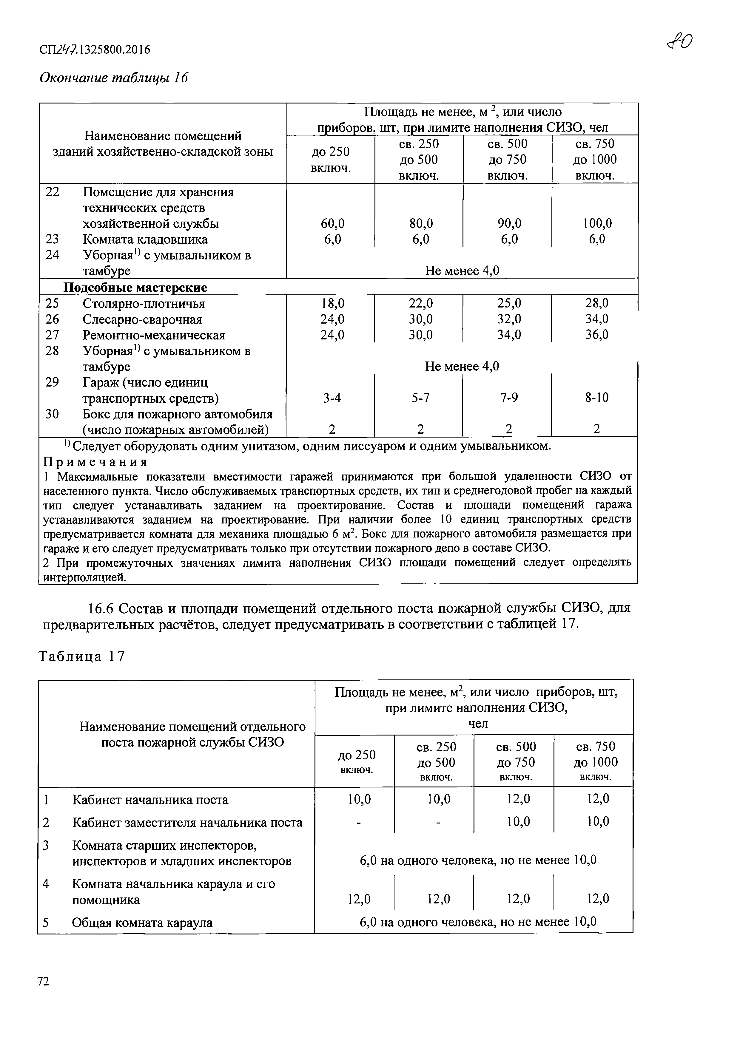 СП 247.1325800.2016