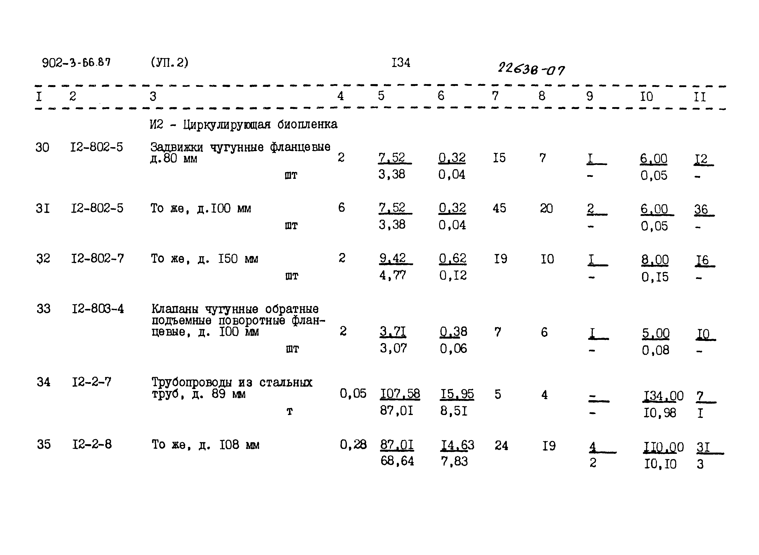 Типовой проект 902-3-66.87