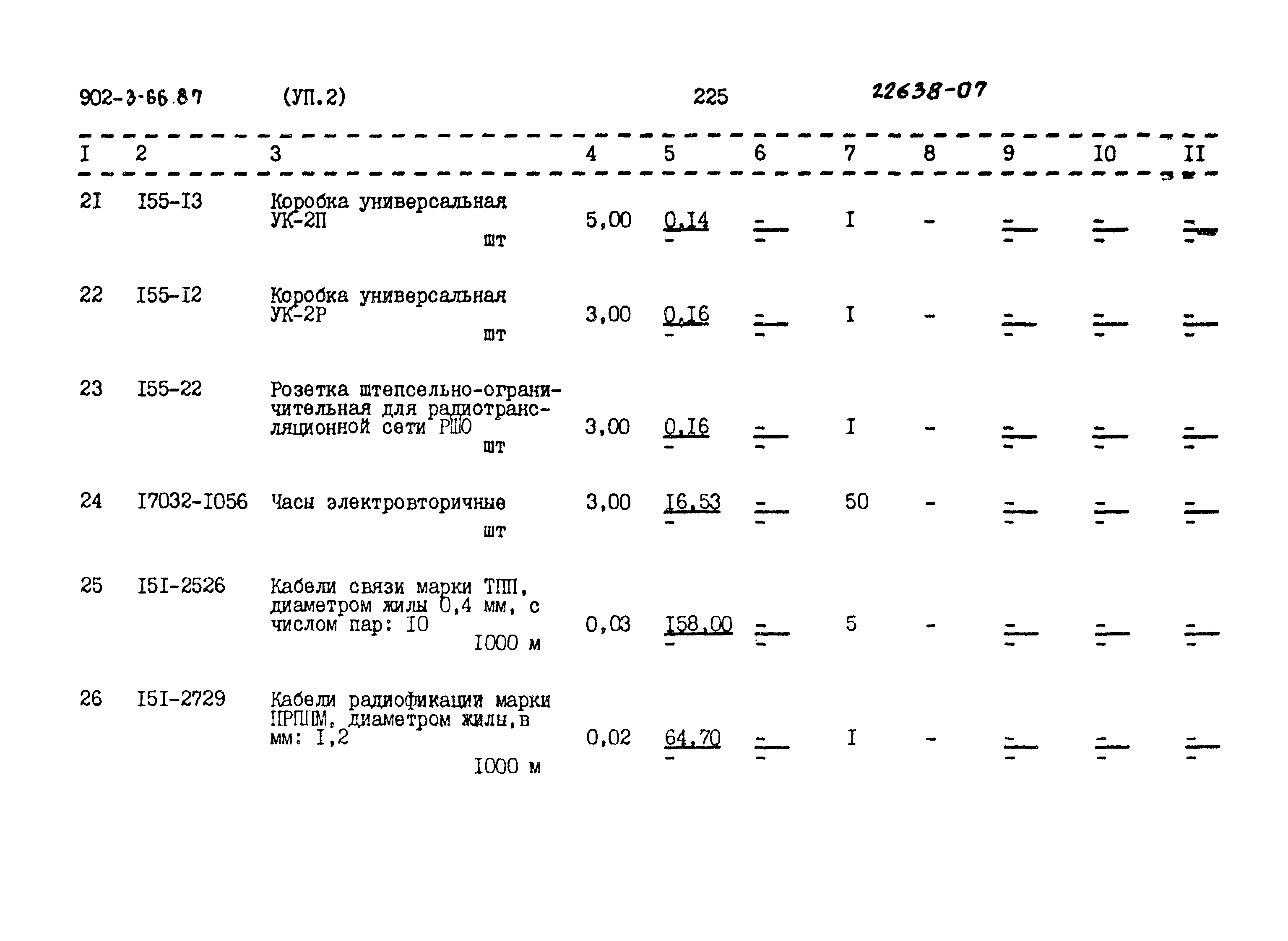 Типовой проект 902-3-66.87