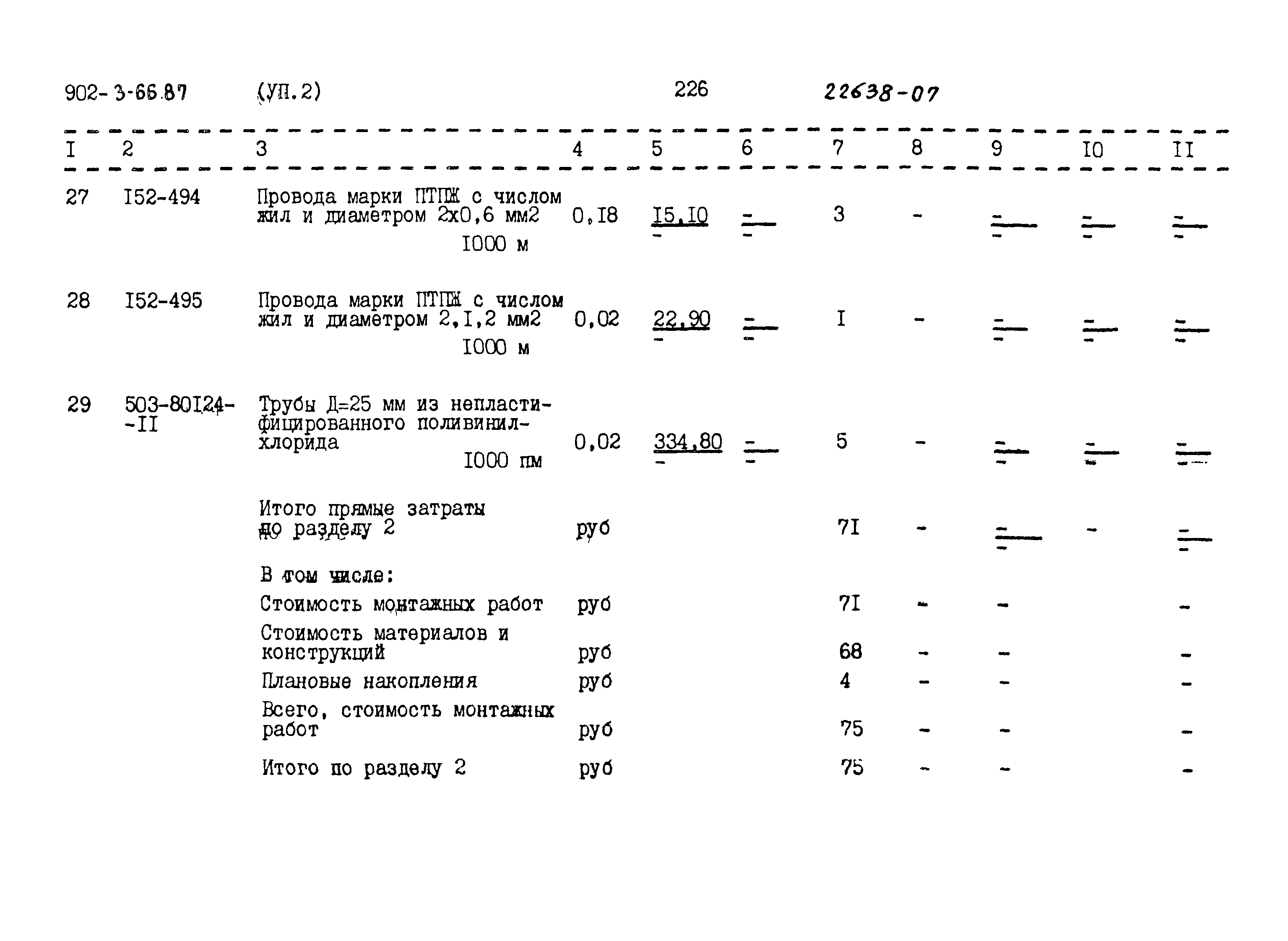 Типовой проект 902-3-66.87