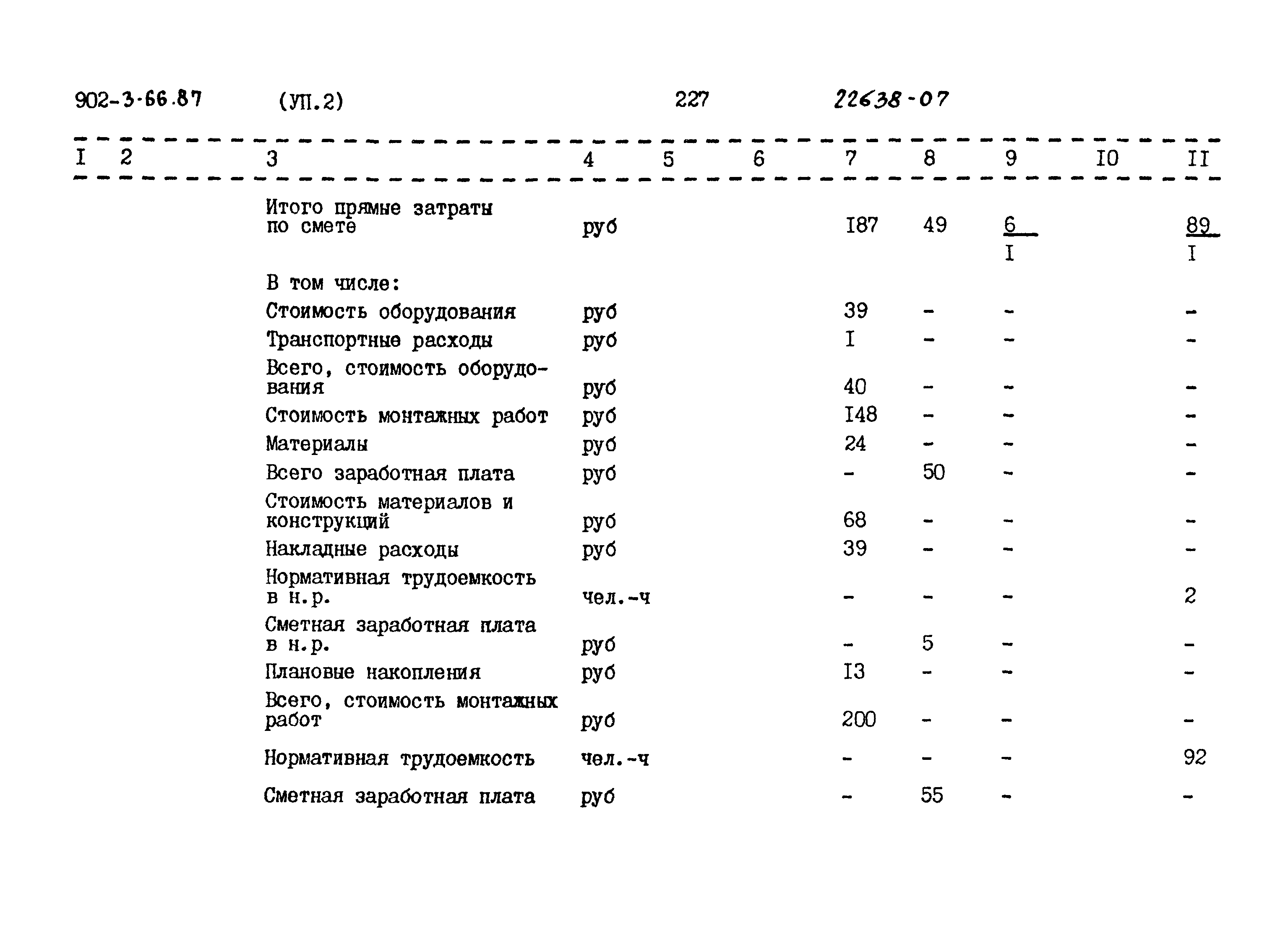 Типовой проект 902-3-66.87