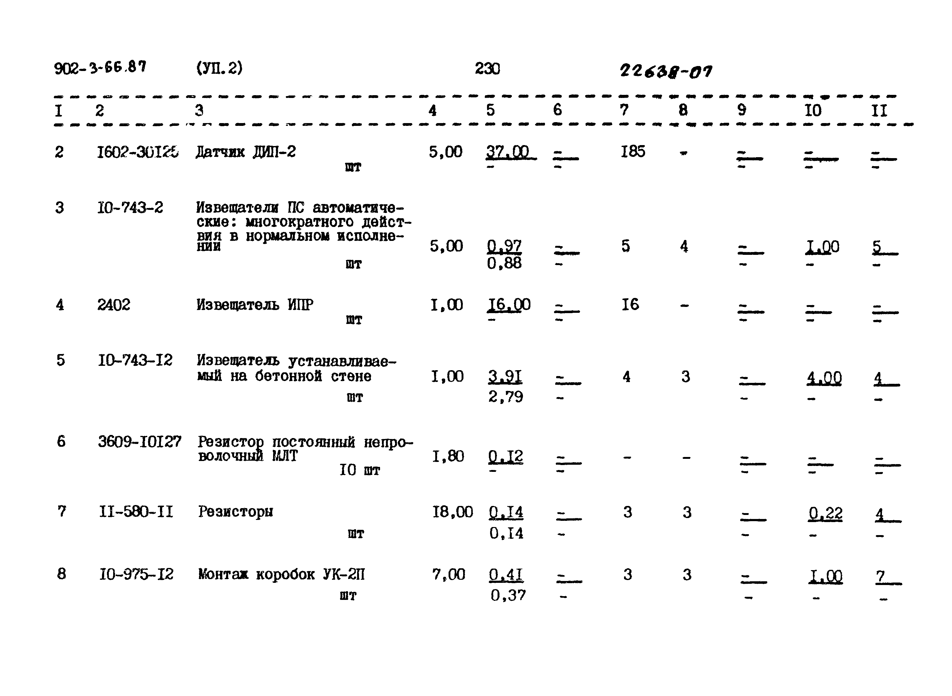 Типовой проект 902-3-66.87