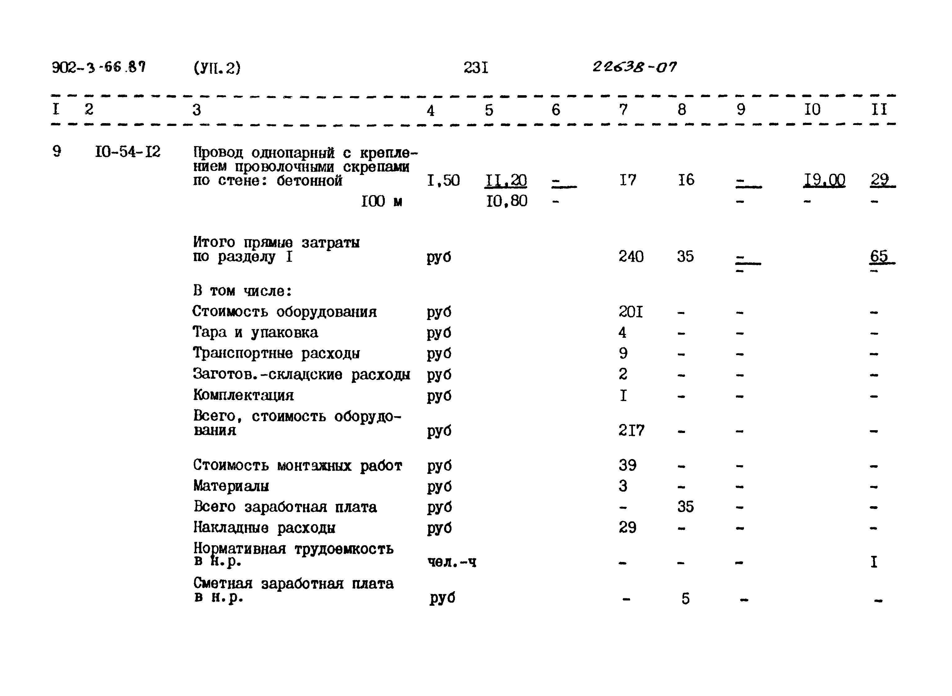 Типовой проект 902-3-66.87