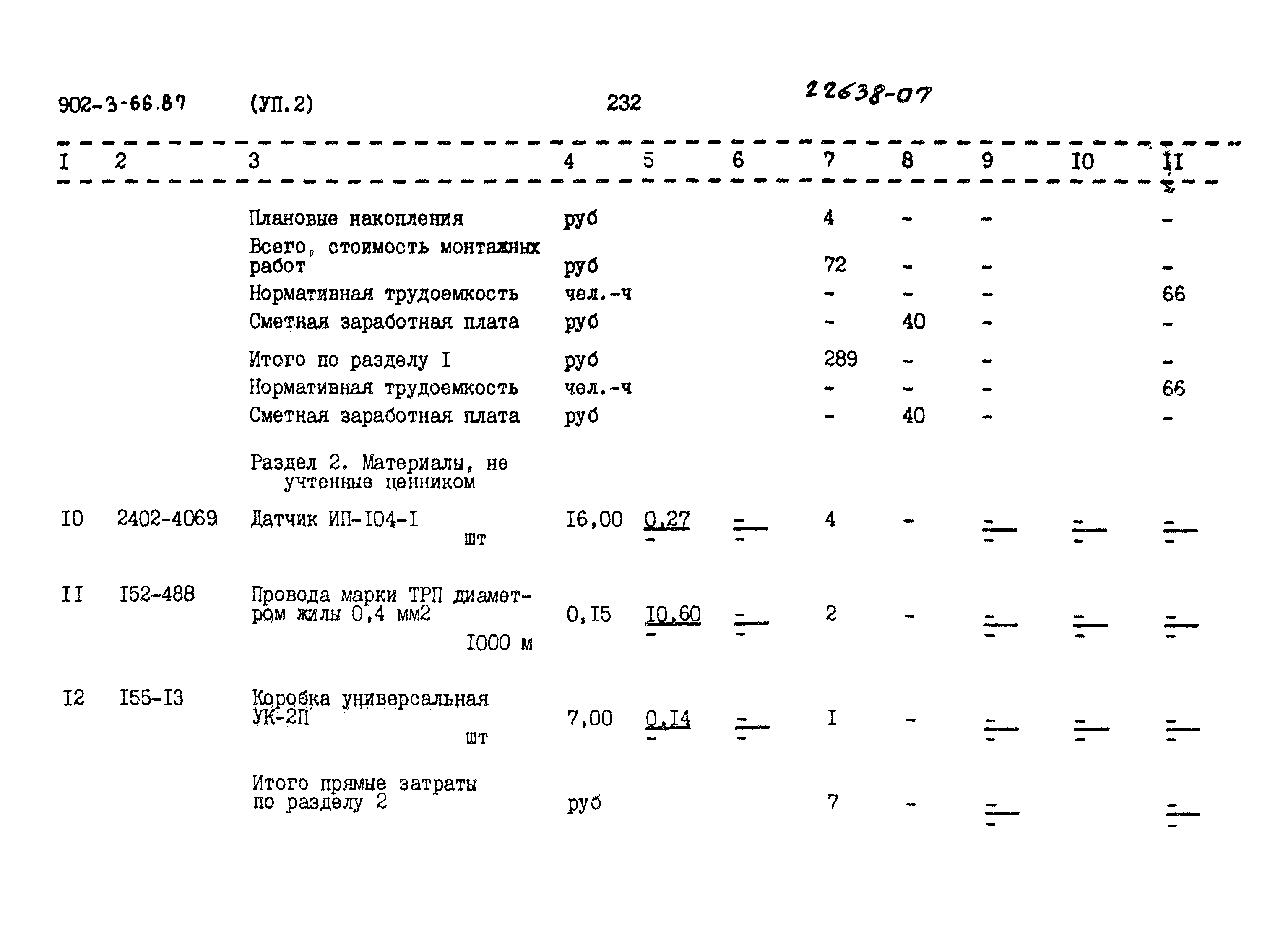 Типовой проект 902-3-66.87
