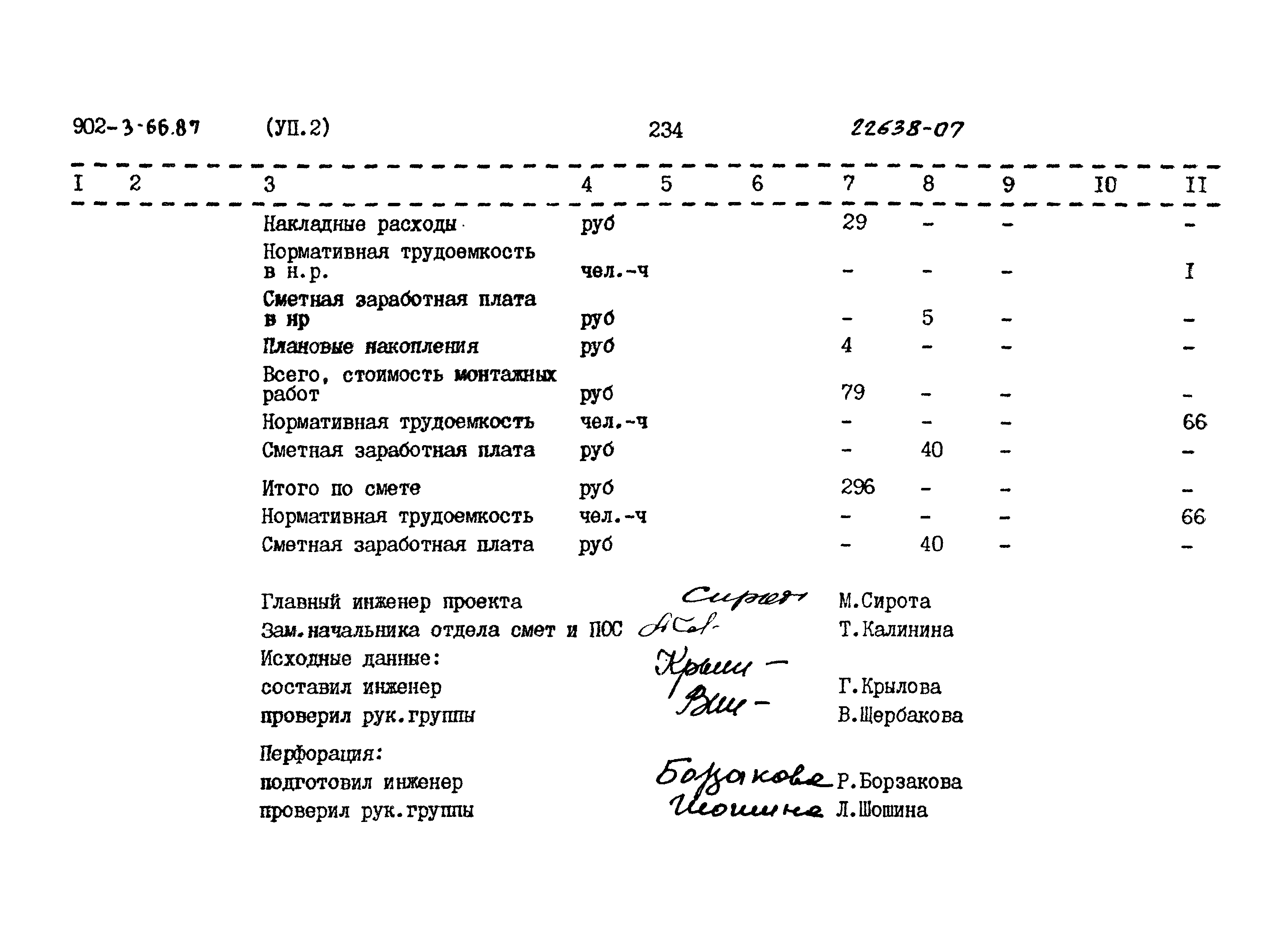 Типовой проект 902-3-66.87
