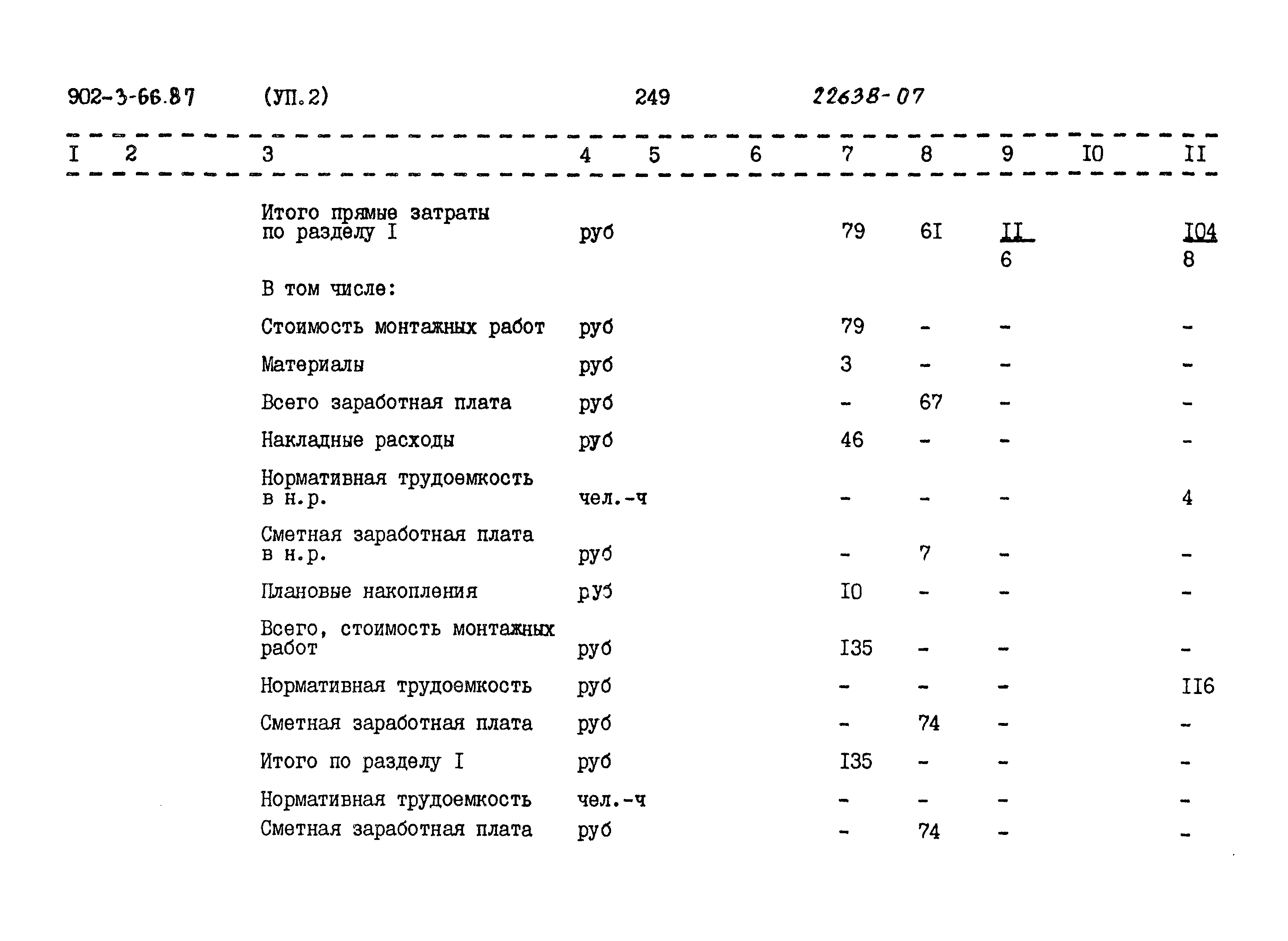 Типовой проект 902-3-66.87
