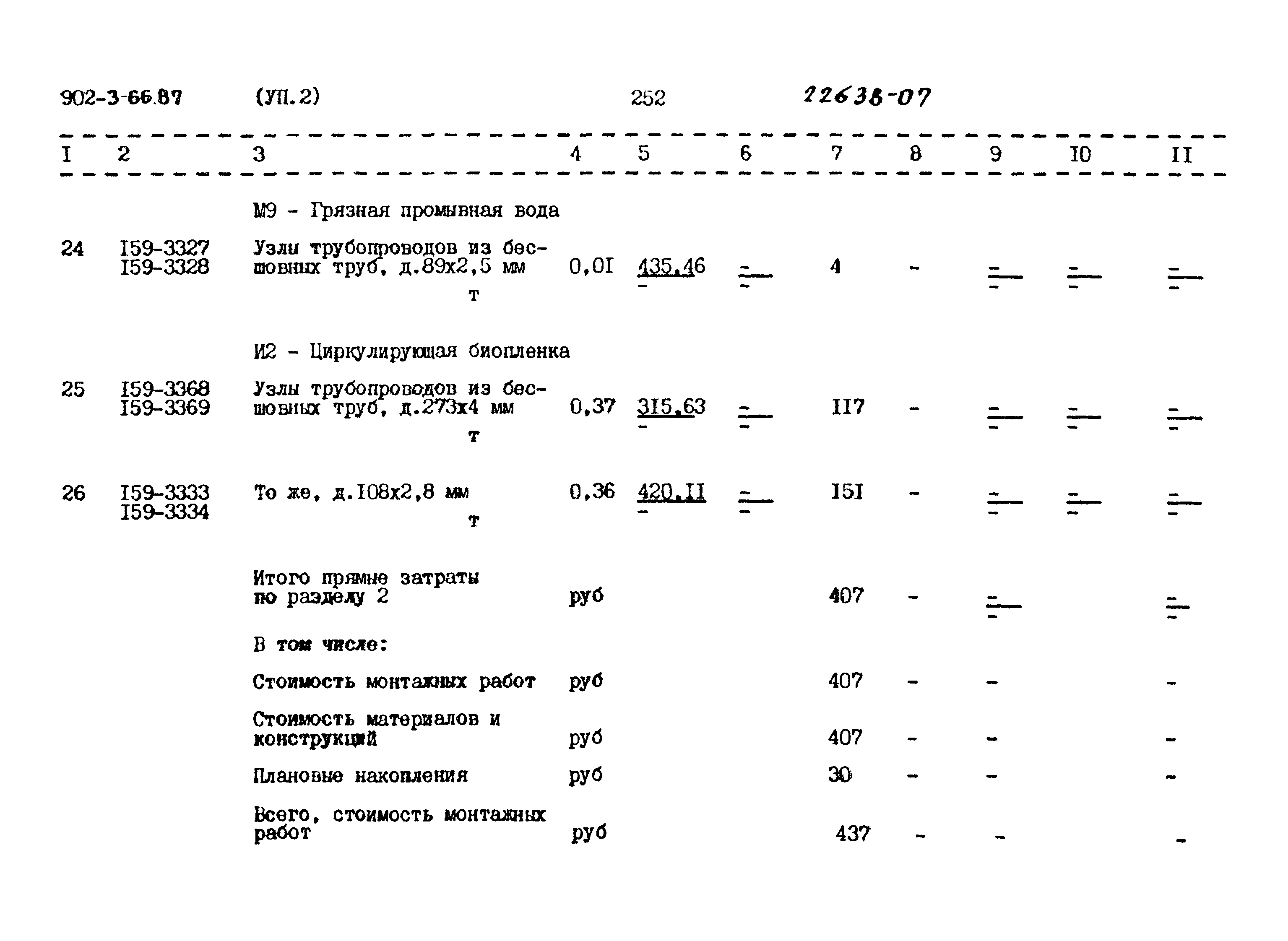 Типовой проект 902-3-66.87