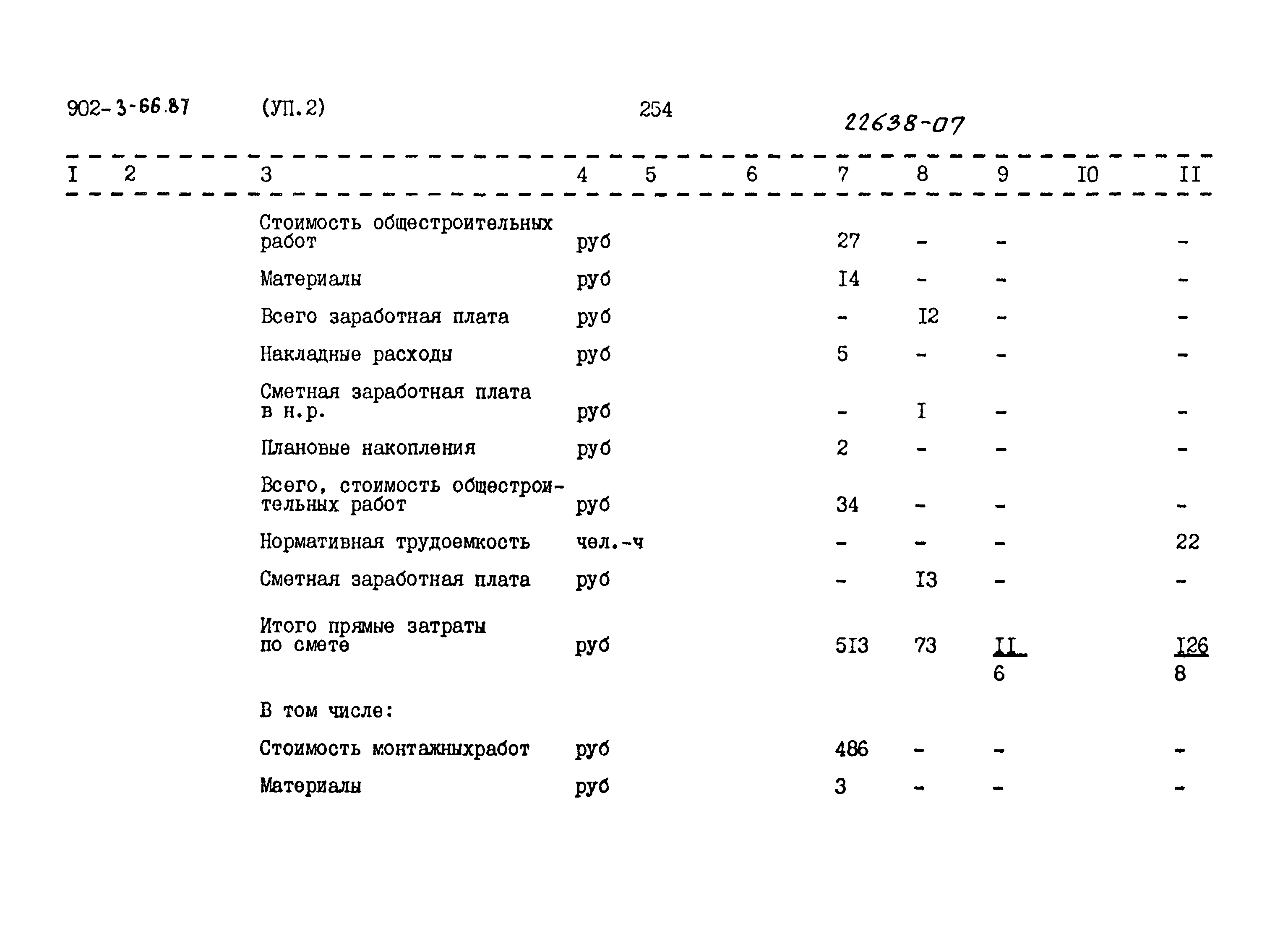 Типовой проект 902-3-66.87