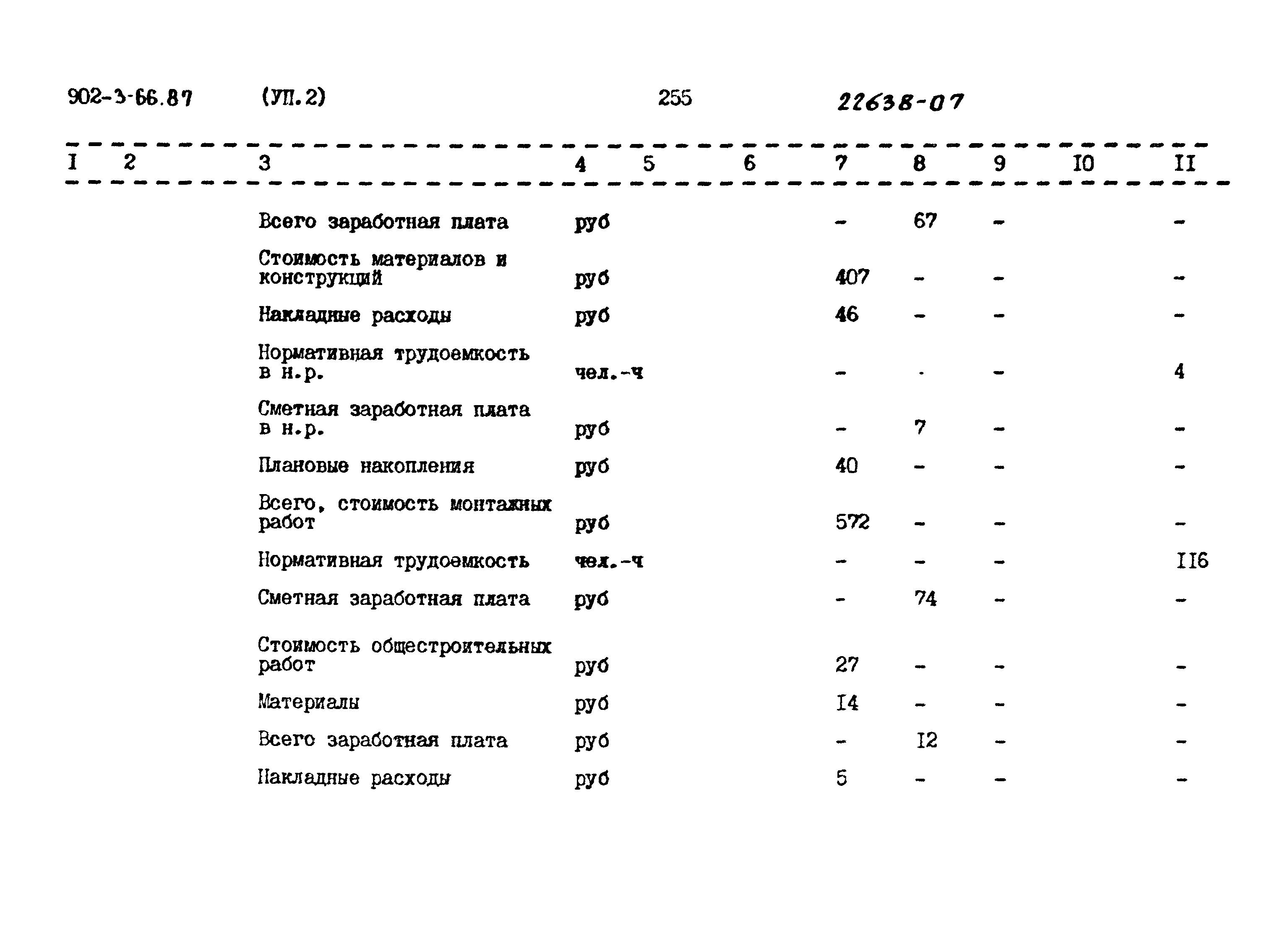 Типовой проект 902-3-66.87