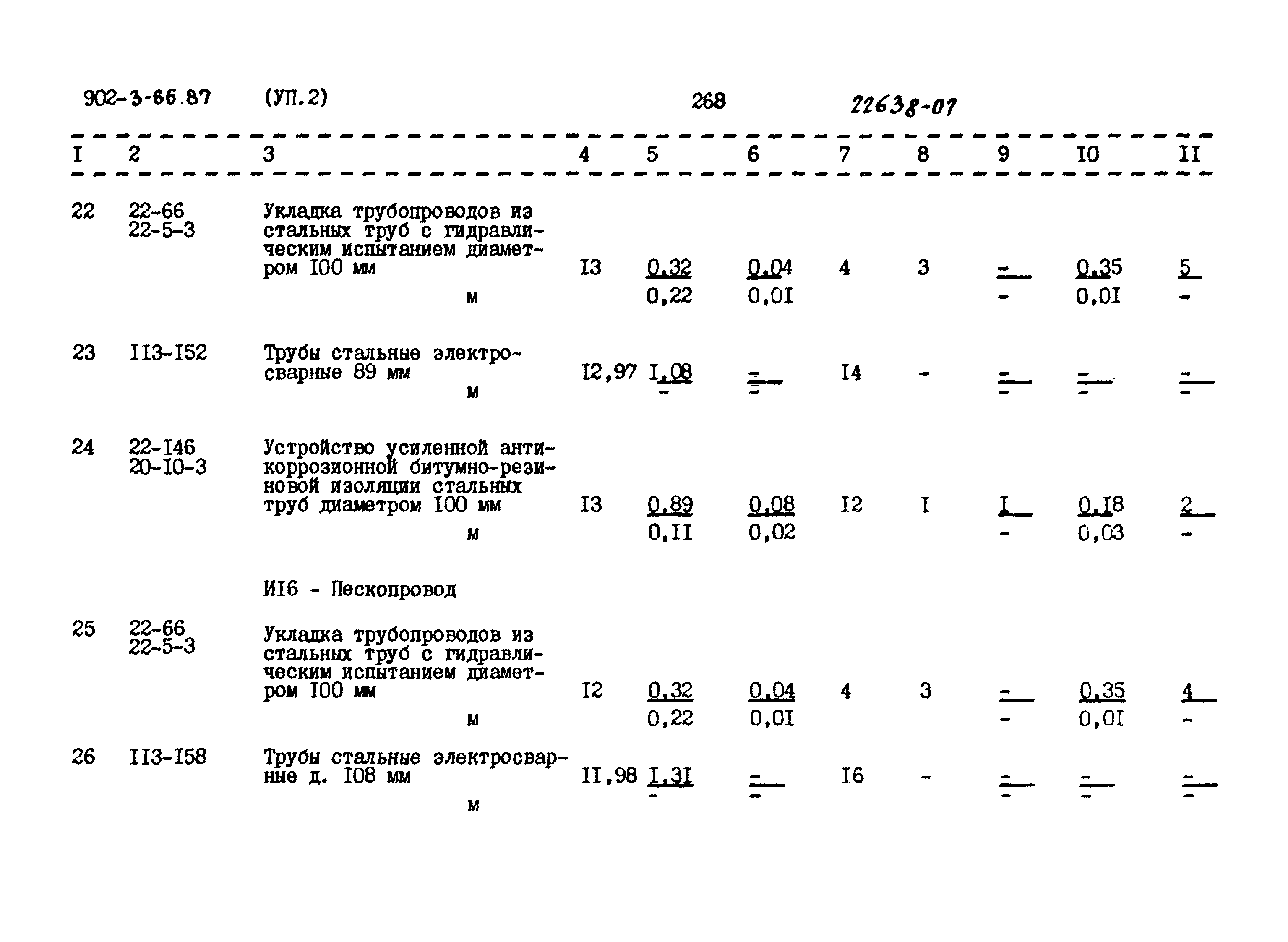 Типовой проект 902-3-66.87