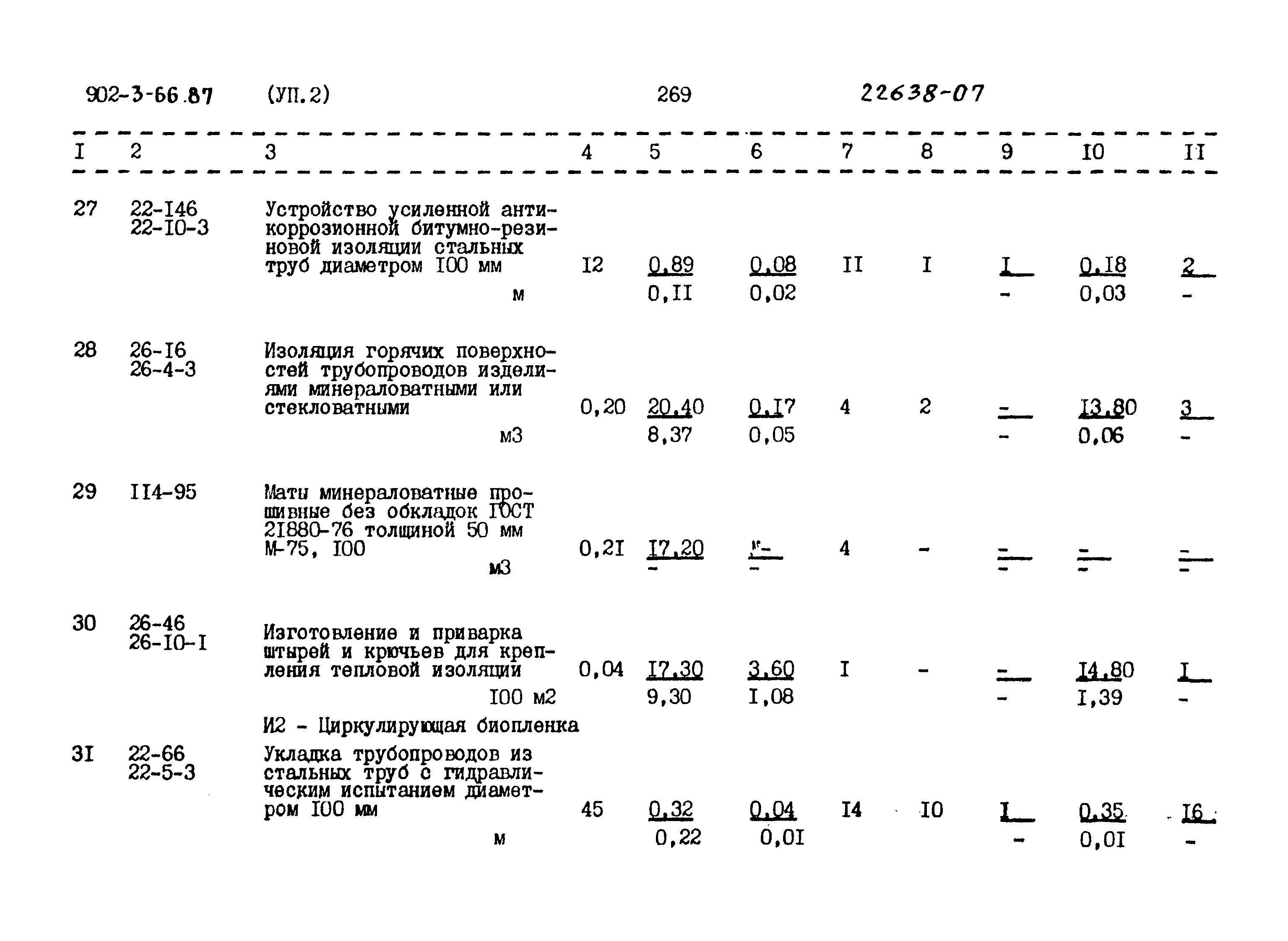 Типовой проект 902-3-66.87